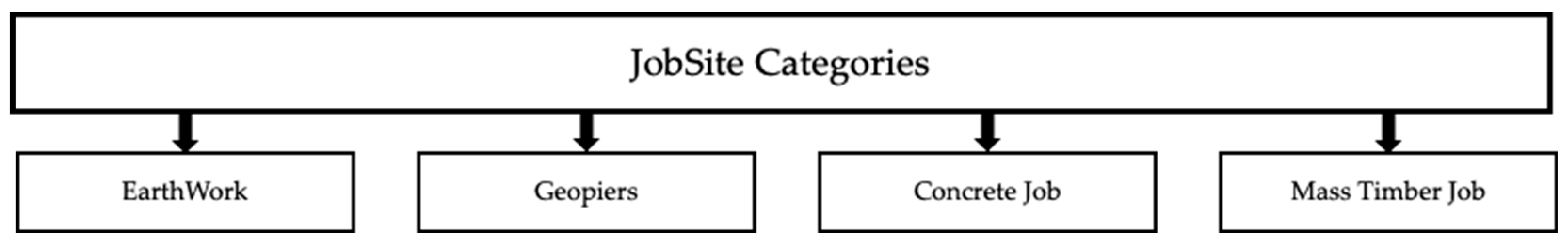 Sustainability 16 00262 g002