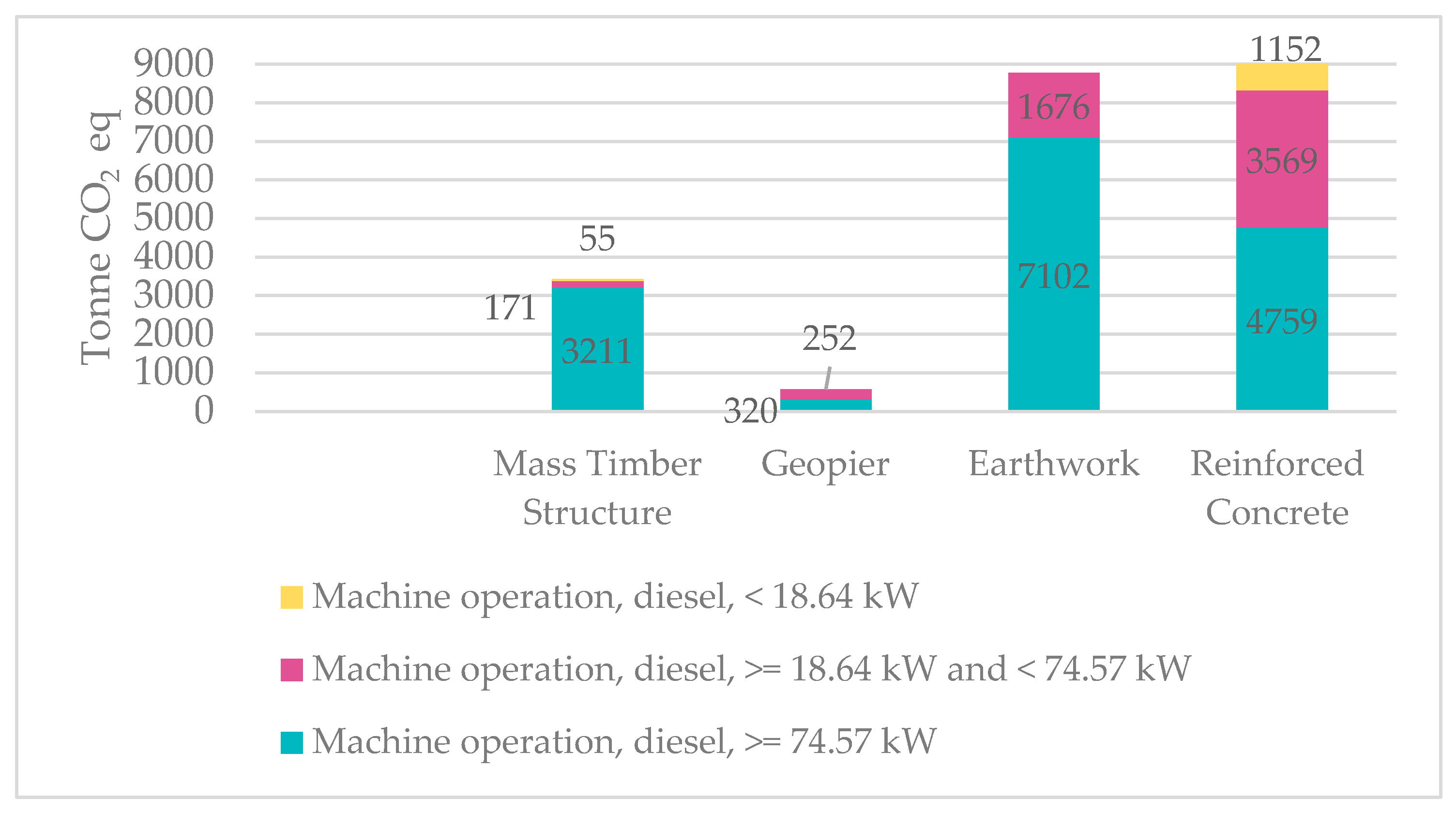 Sustainability 16 00262 g008