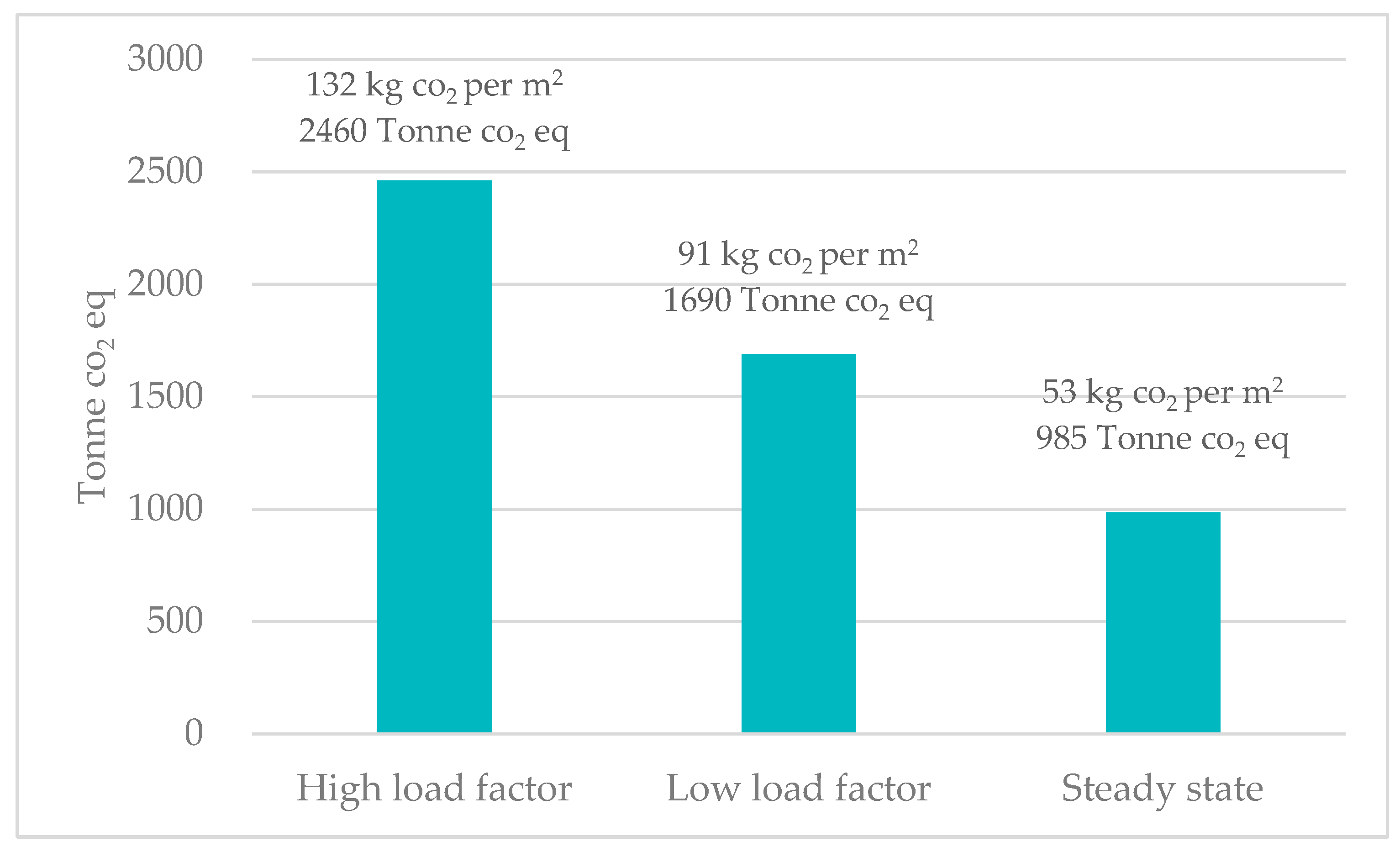 Sustainability 16 00262 g009