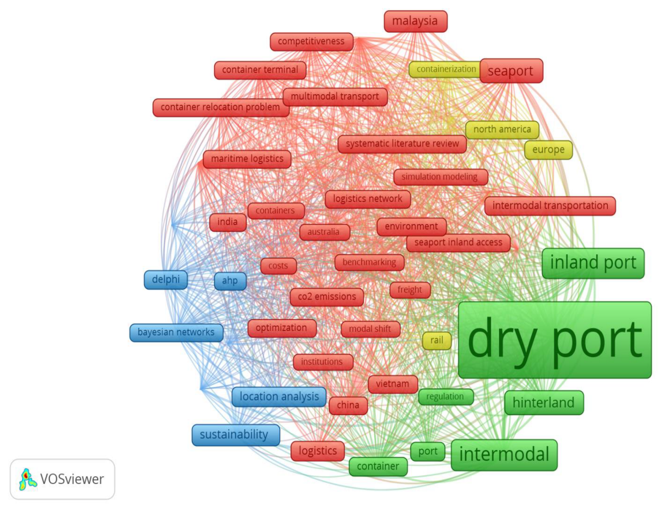 Sustainability 16 00263 g005 Sustainability 16 00263 g005