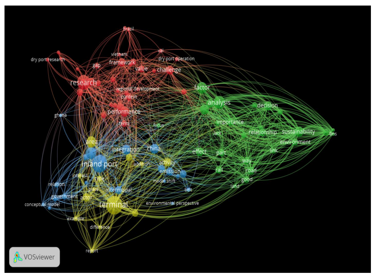 Sustainability 16 00263 g007 Sustainability 16 00263 g007