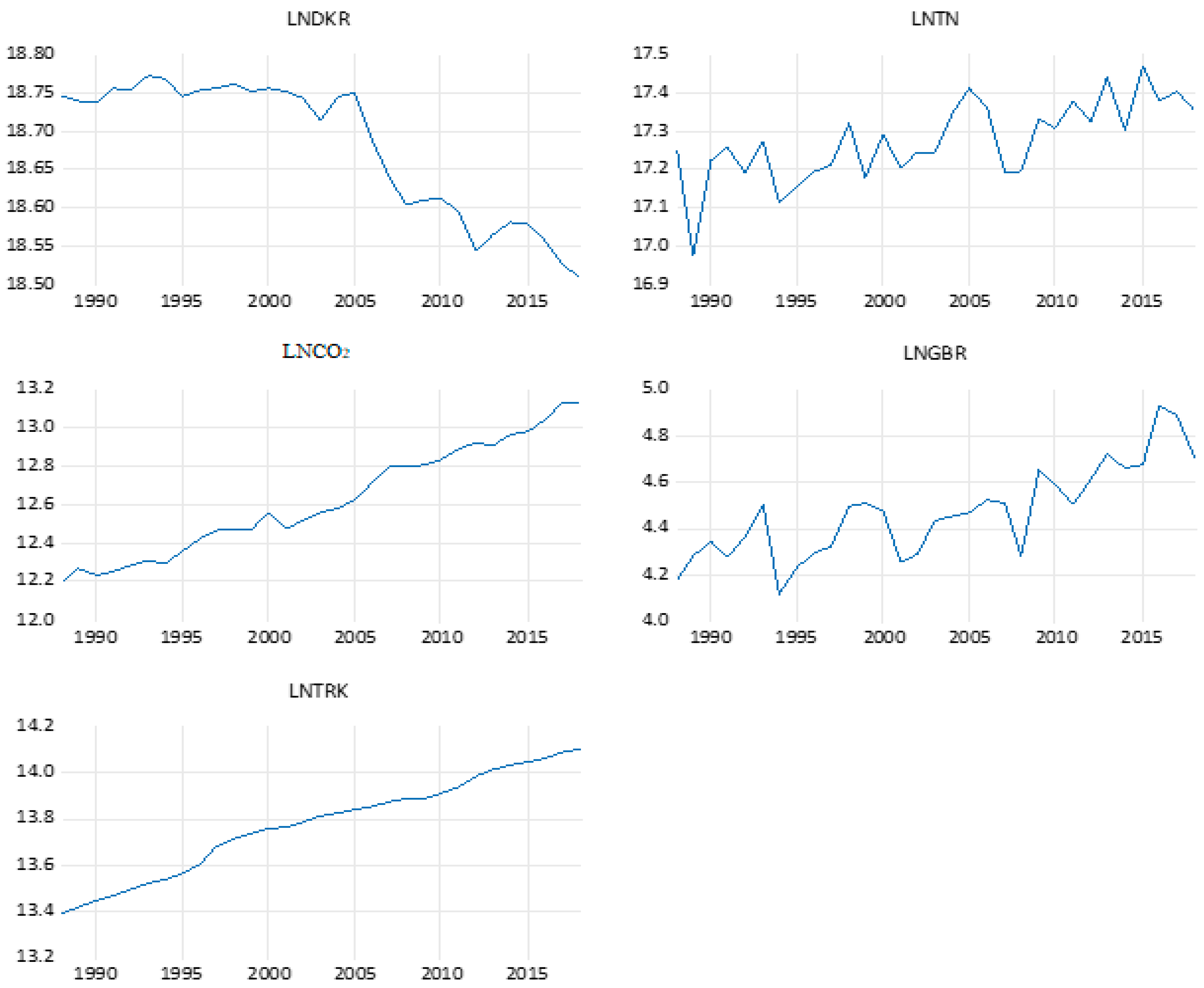 Sustainability 16 00264 g001