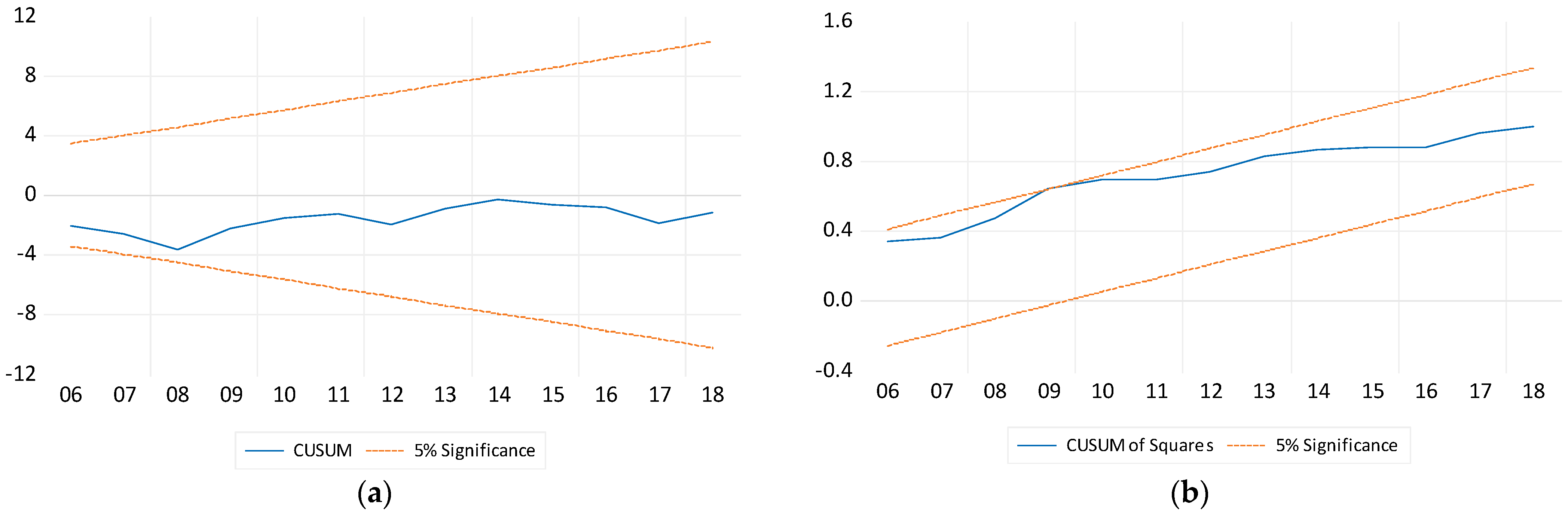 Sustainability 16 00264 g002