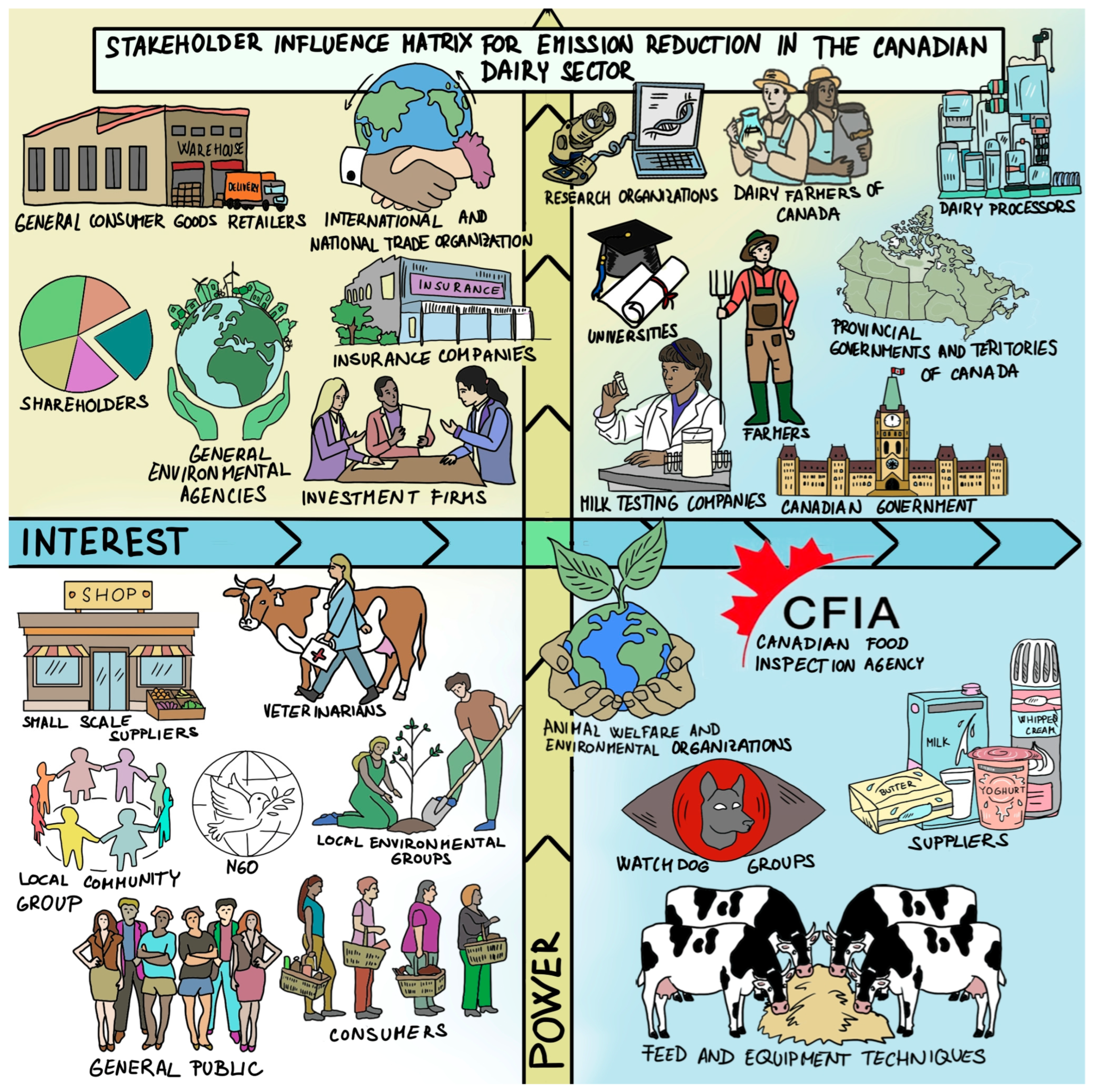 Sustainability 16 00265 g001