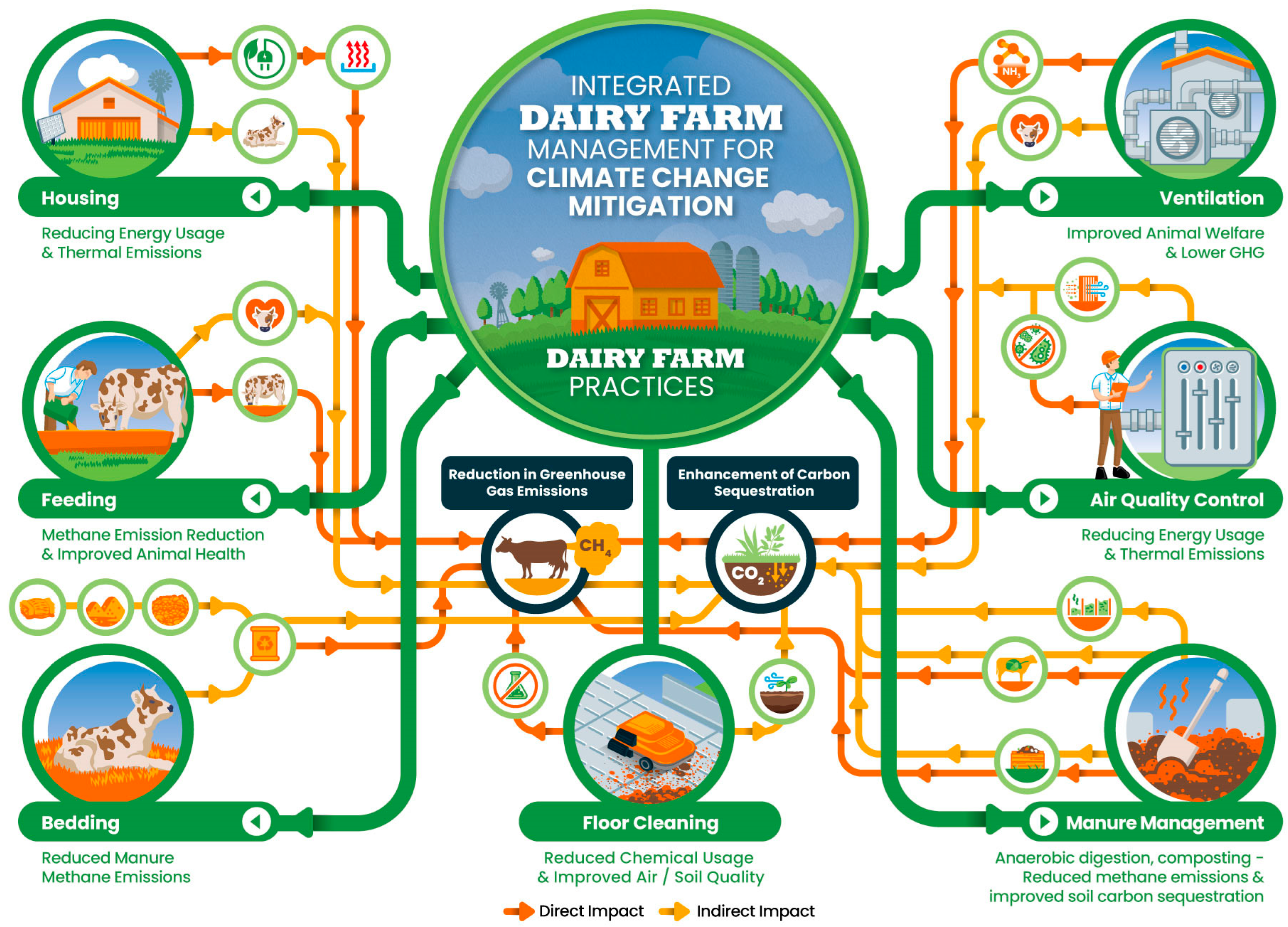 Sustainability 16 00265 g002