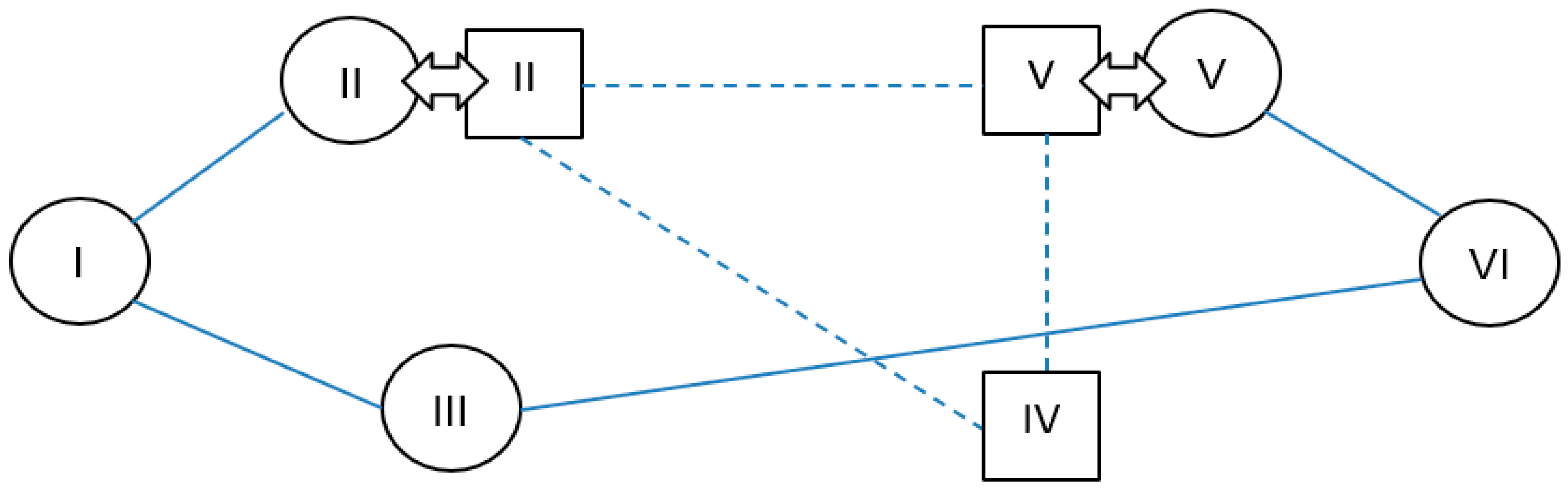 Sustainability 16 00267 g002