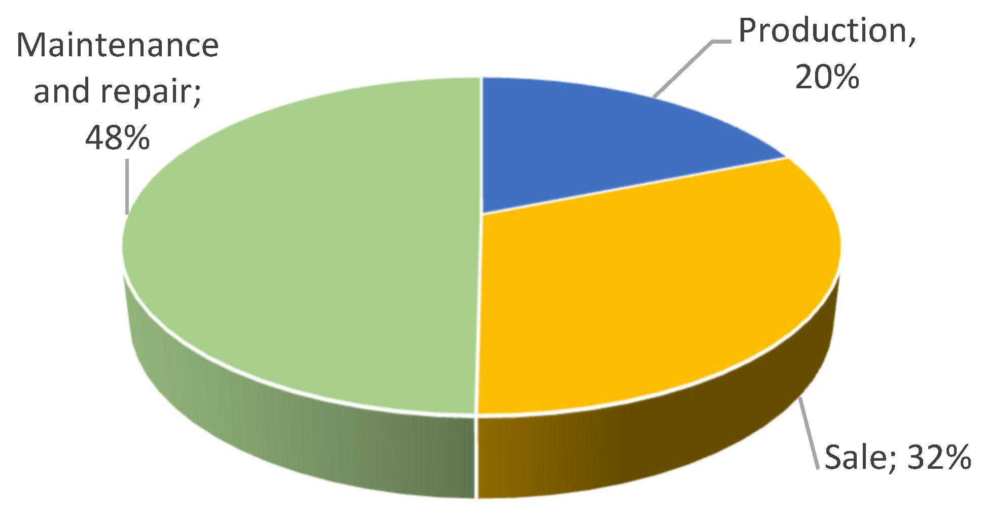 Sustainability 16 00269 g001
