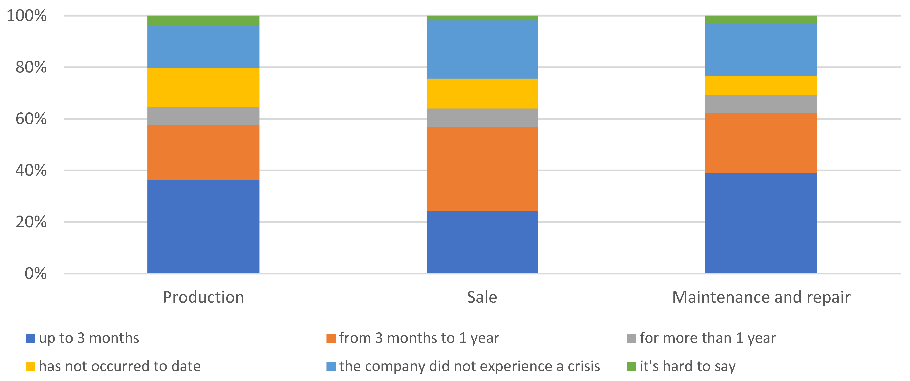 Sustainability 16 00269 g009