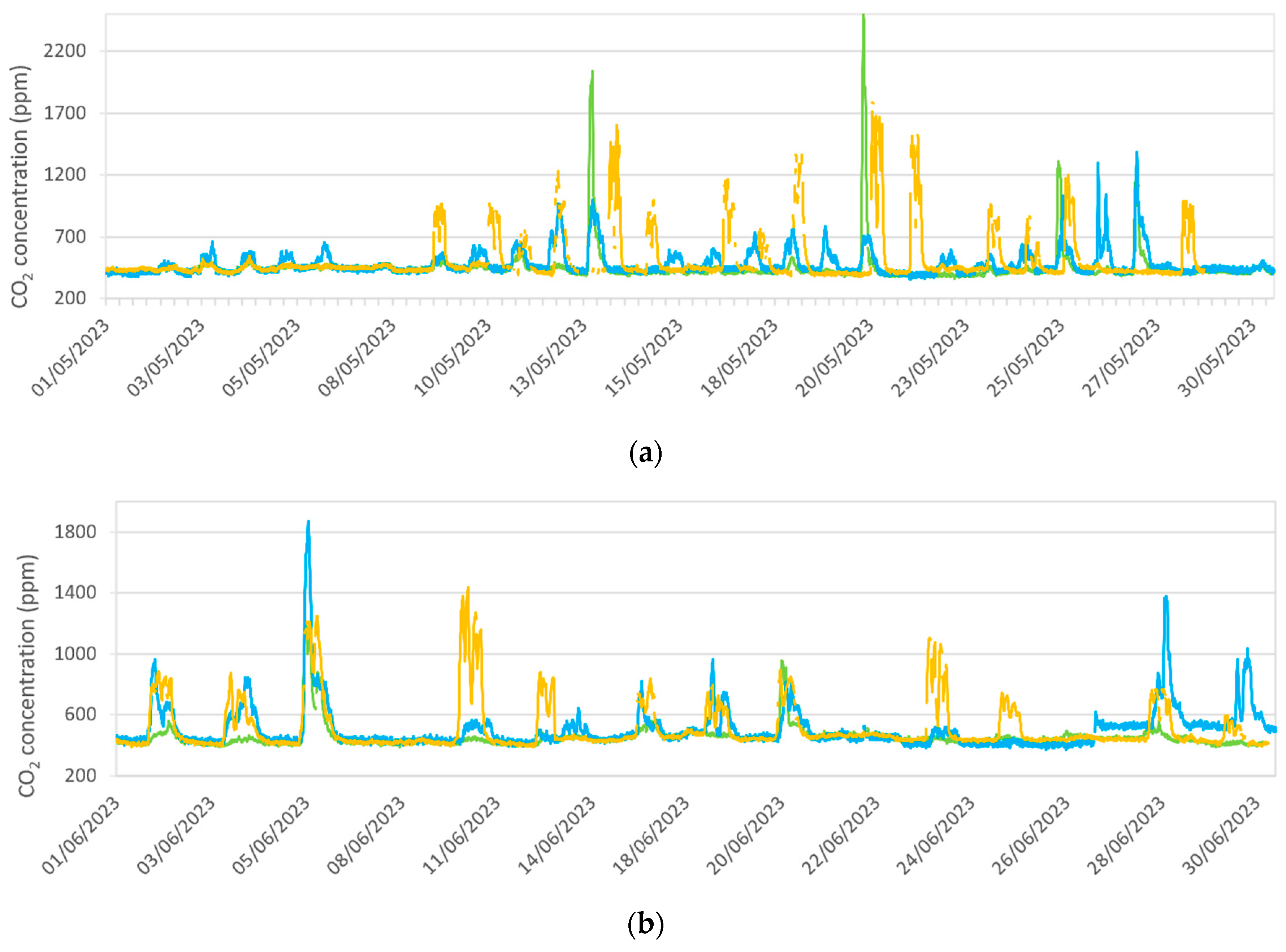 Sustainability 16 00271 g001a