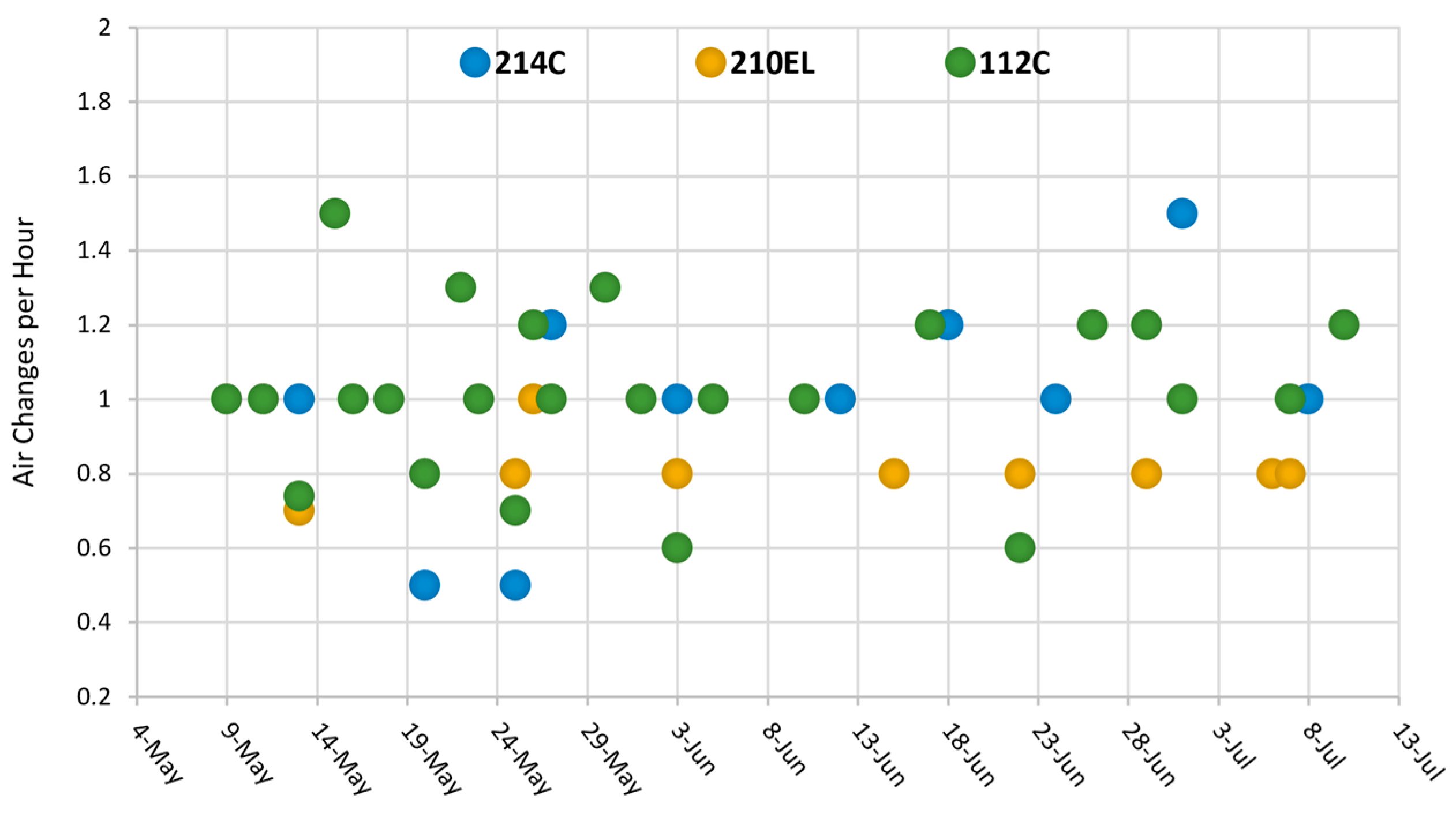 Sustainability 16 00271 g002