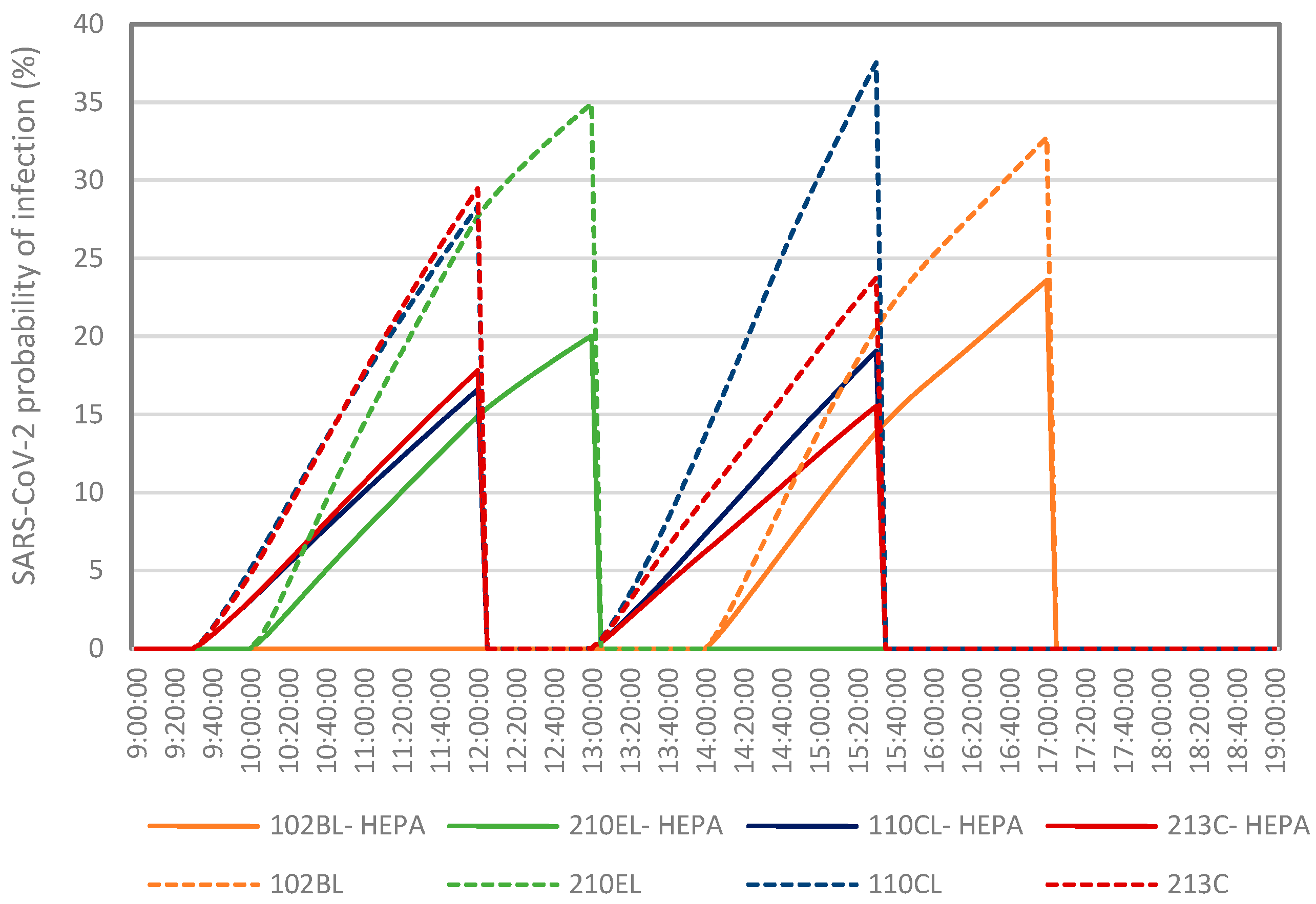 Sustainability 16 00271 g008