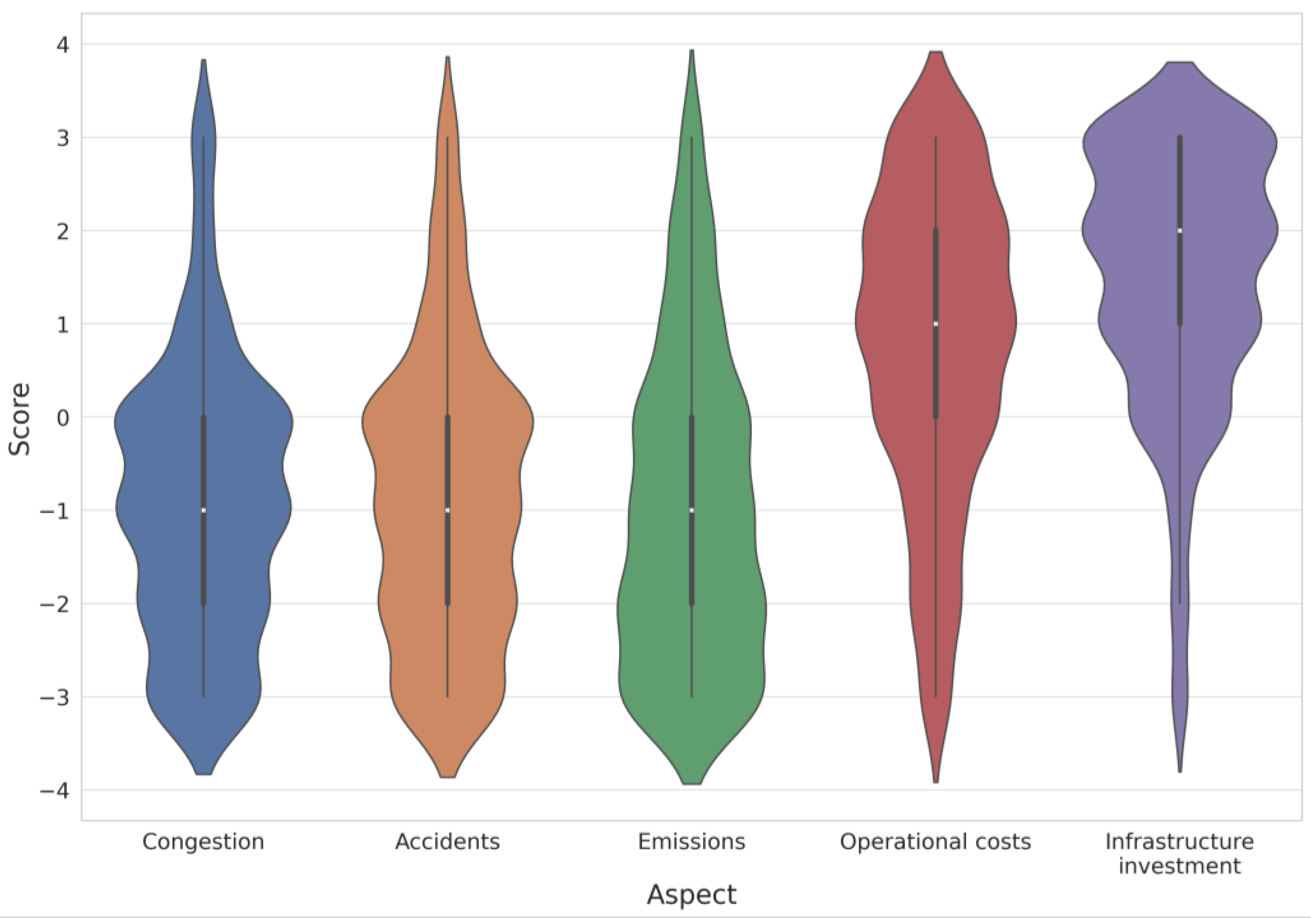 Sustainability 16 00272 g001 Sustainability 16 00272 g001