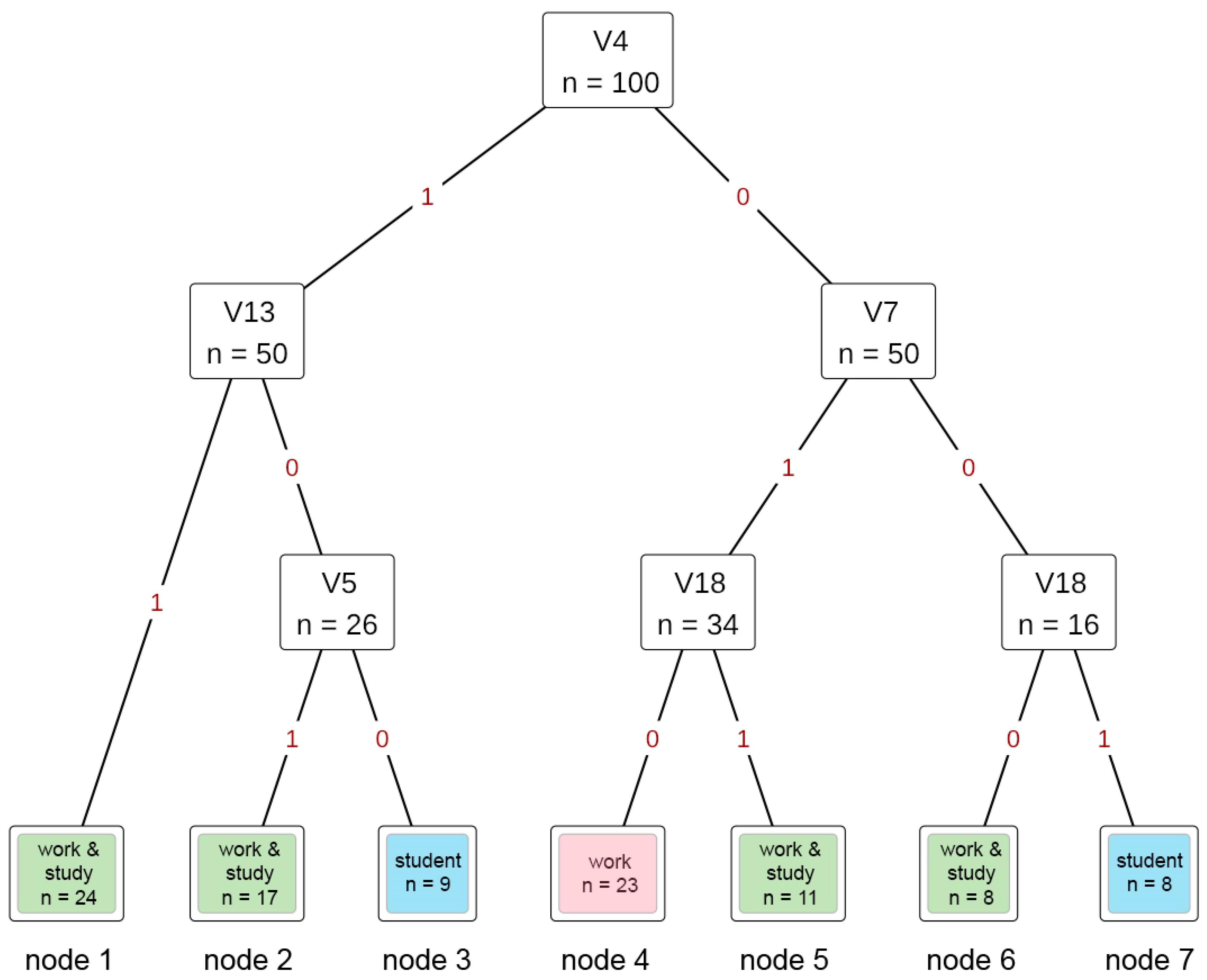Sustainability 16 00273 g001