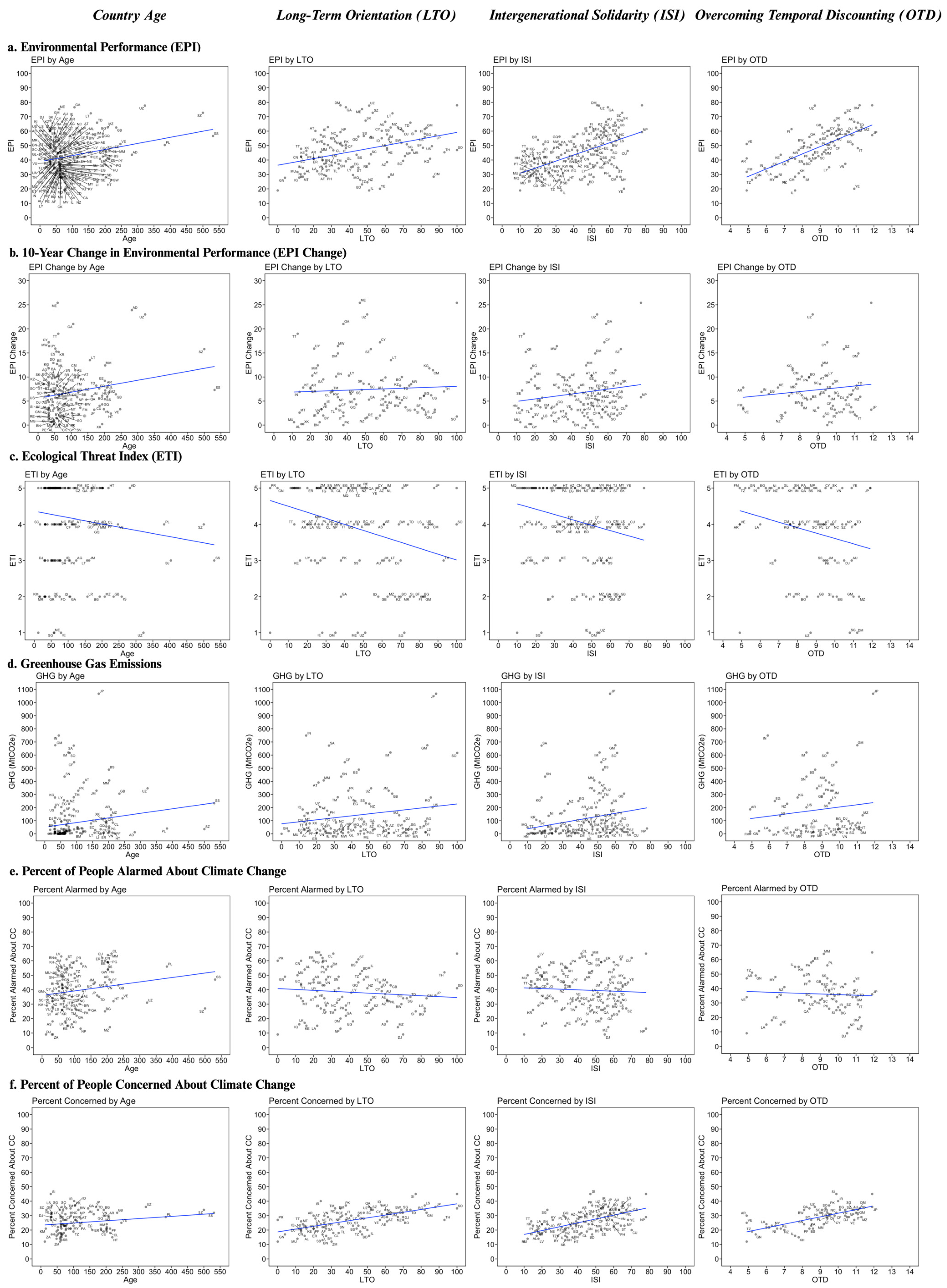 Sustainability 16 00276 g001