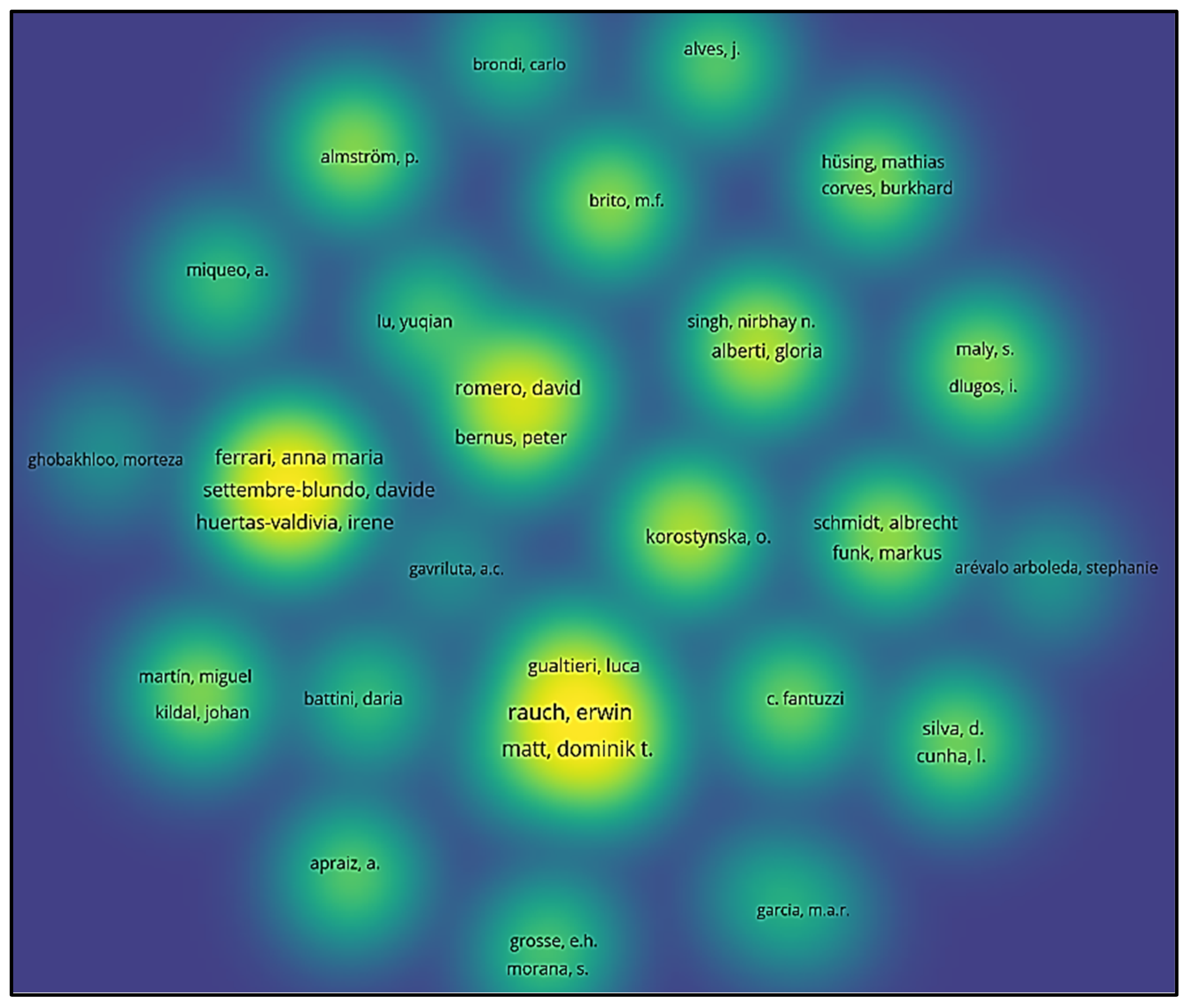 Sustainability 16 00281 g003