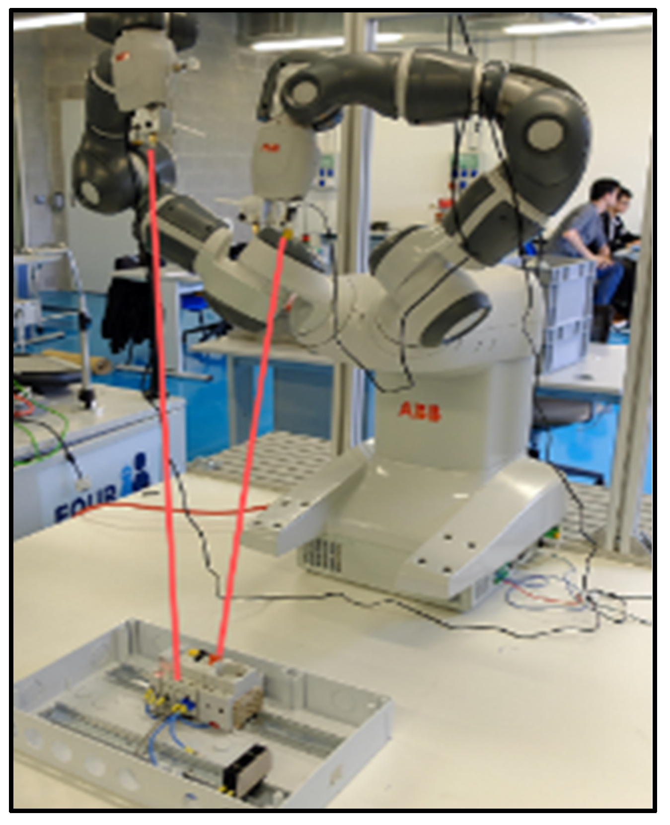 Sustainability 16 00281 g005