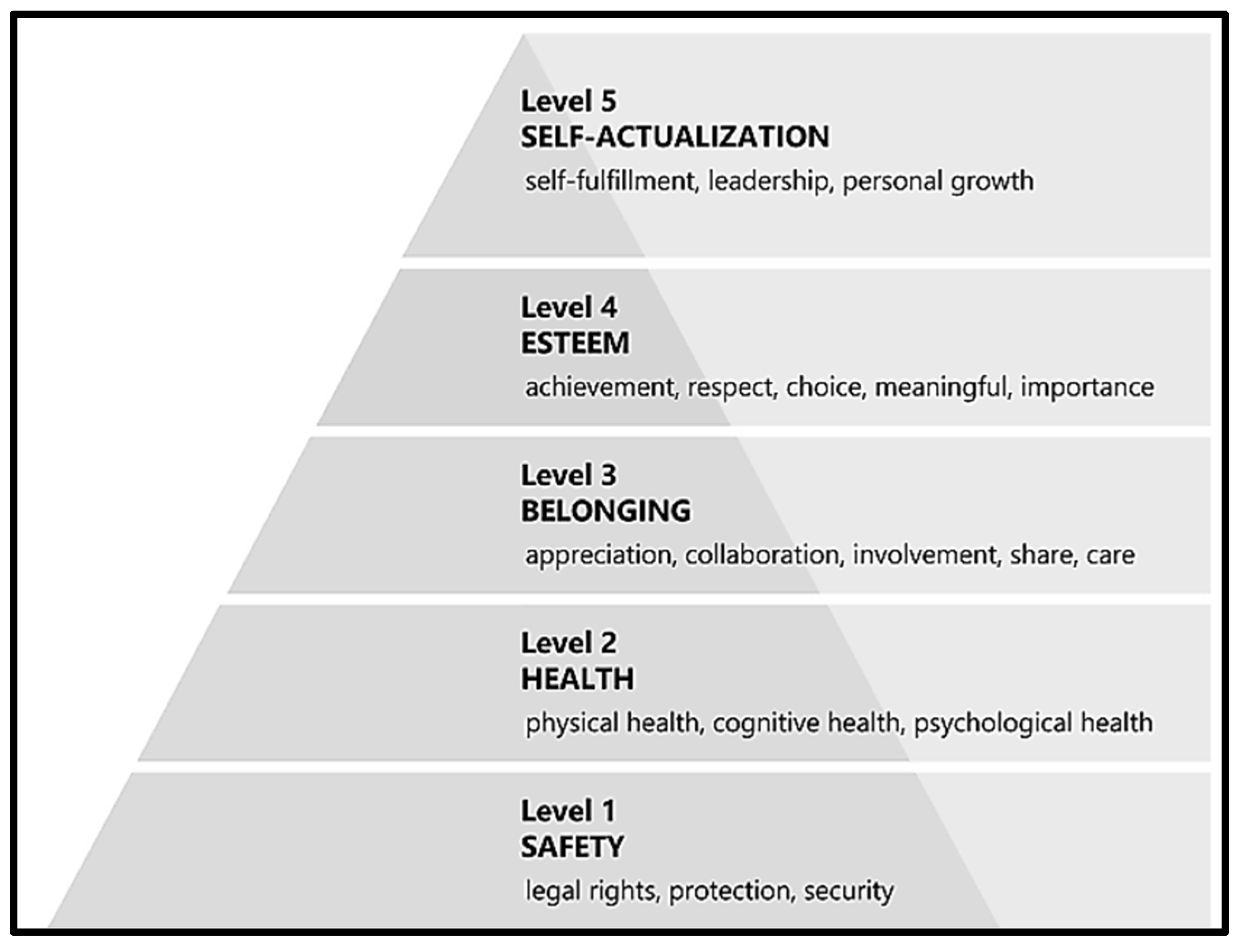 Sustainability 16 00281 g007