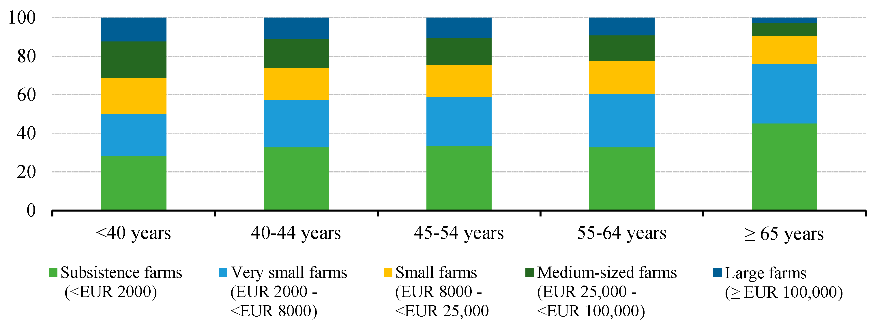 Sustainability 16 00283 g004