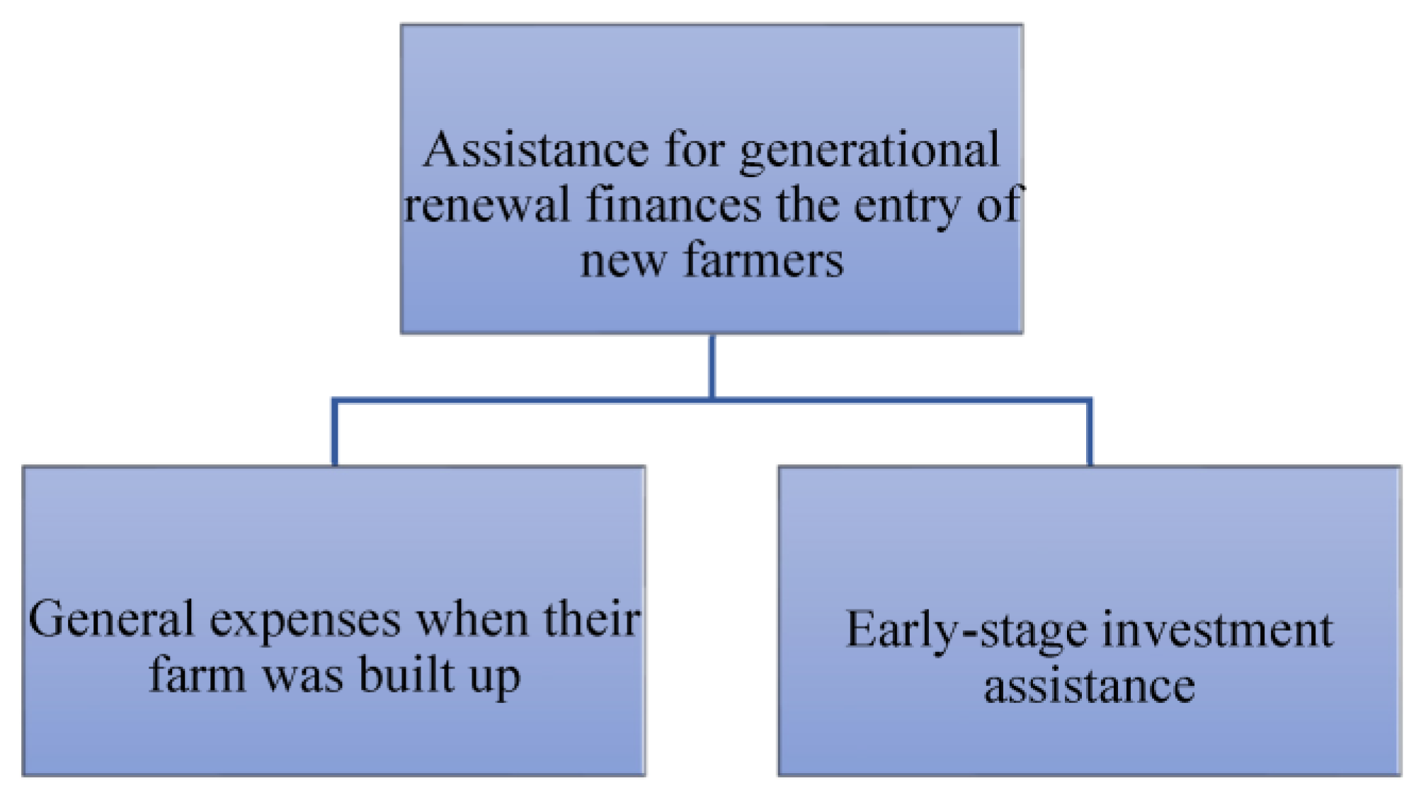 Sustainability 16 00283 g010