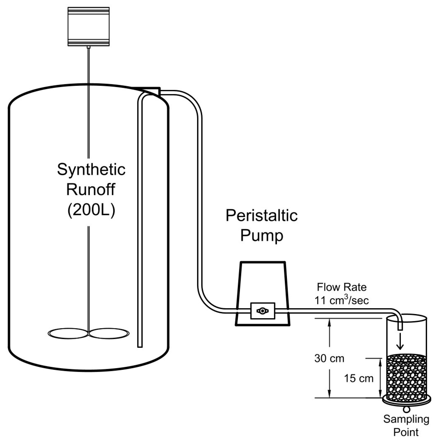 Sustainability 16 00287 g001