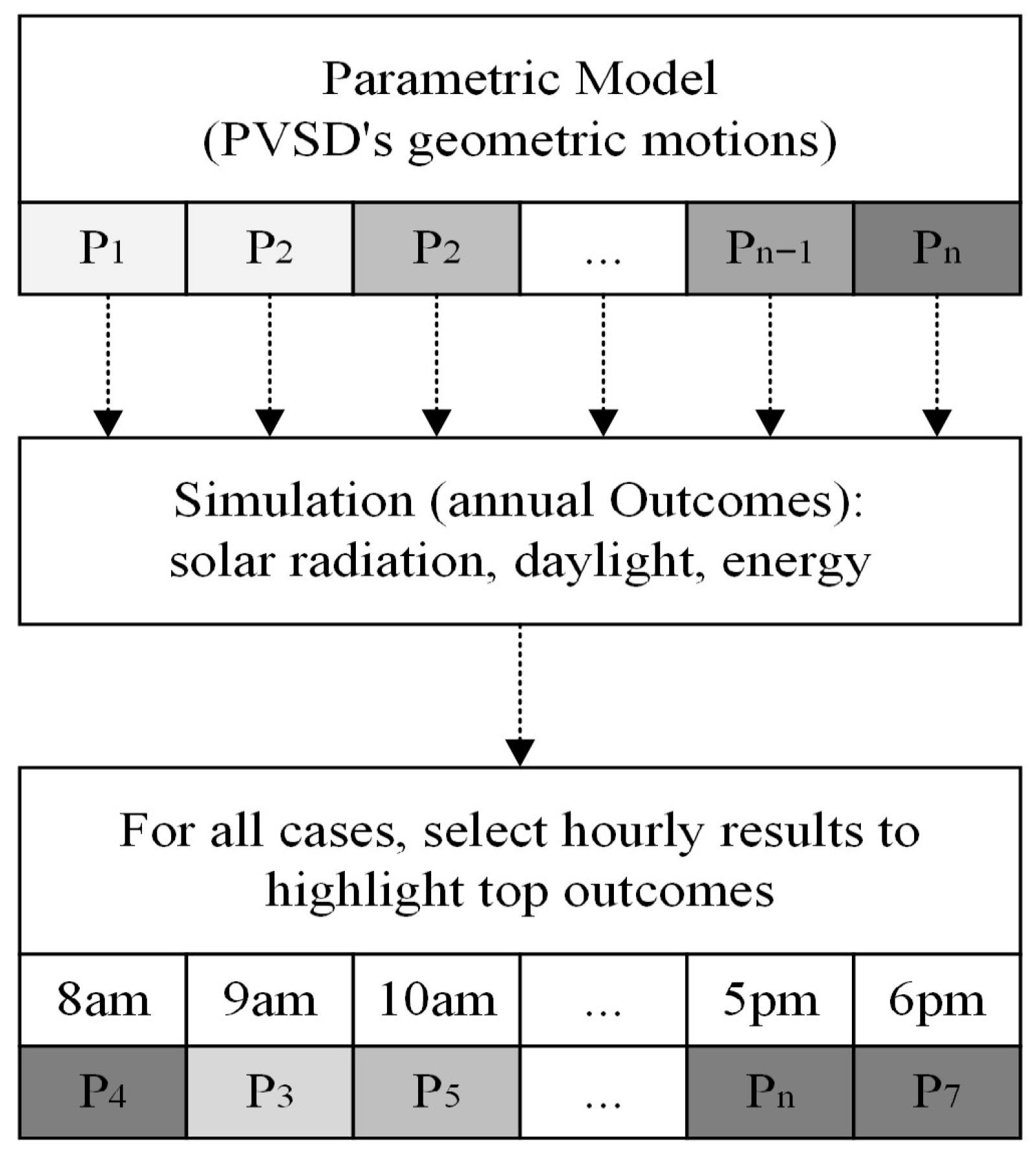 Sustainability 16 00288 g002