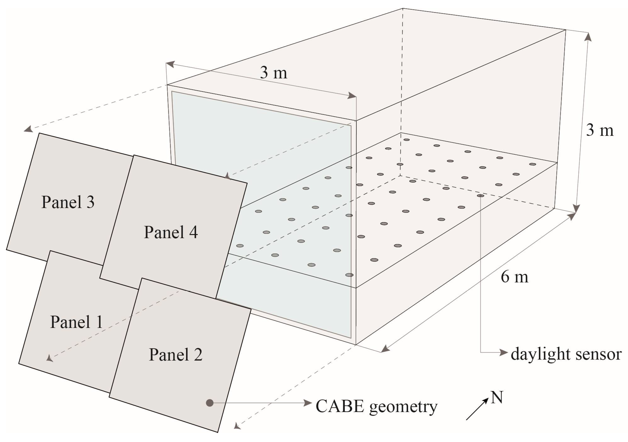 Sustainability 16 00288 g003