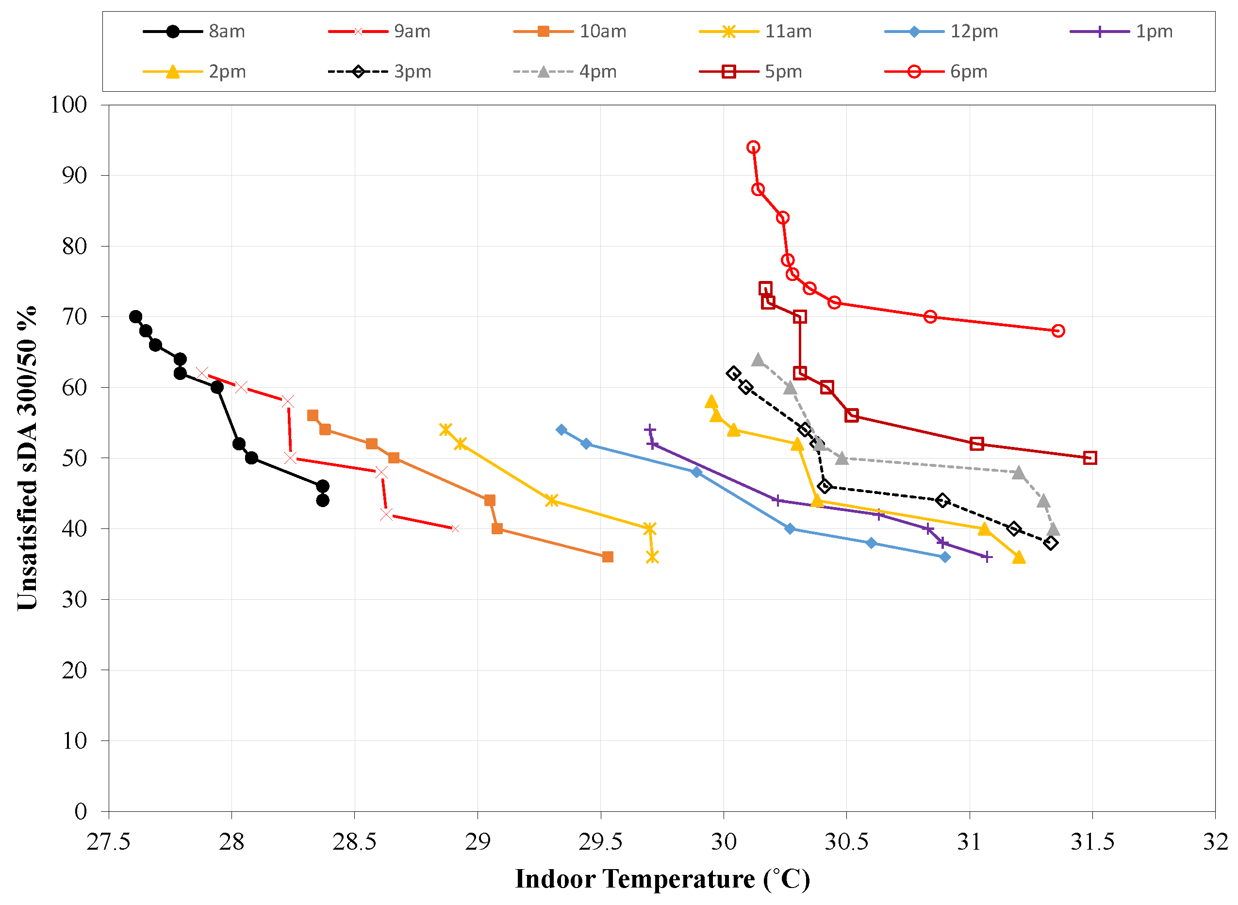 Sustainability 16 00288 g010