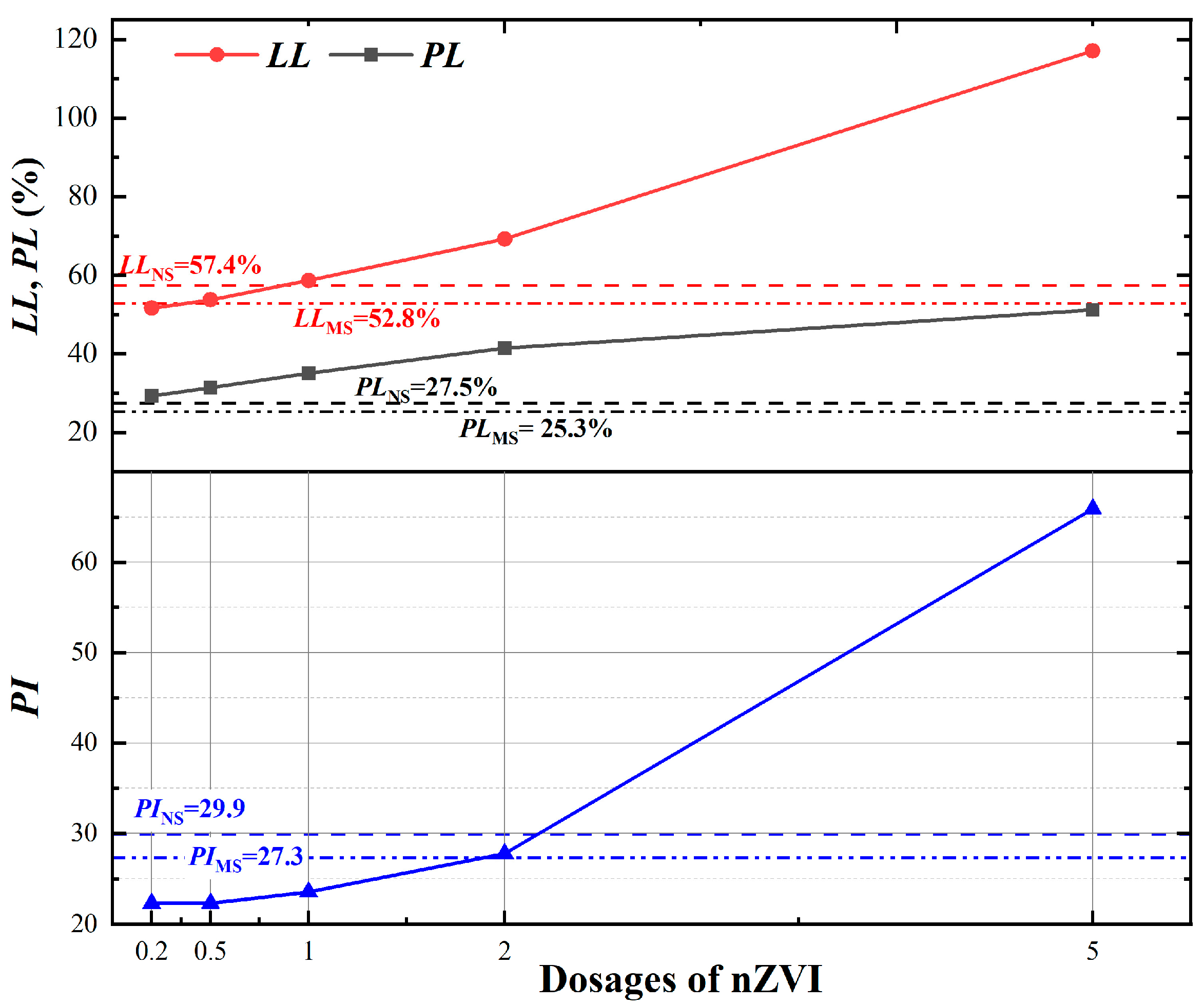Sustainability 16 00289 g004