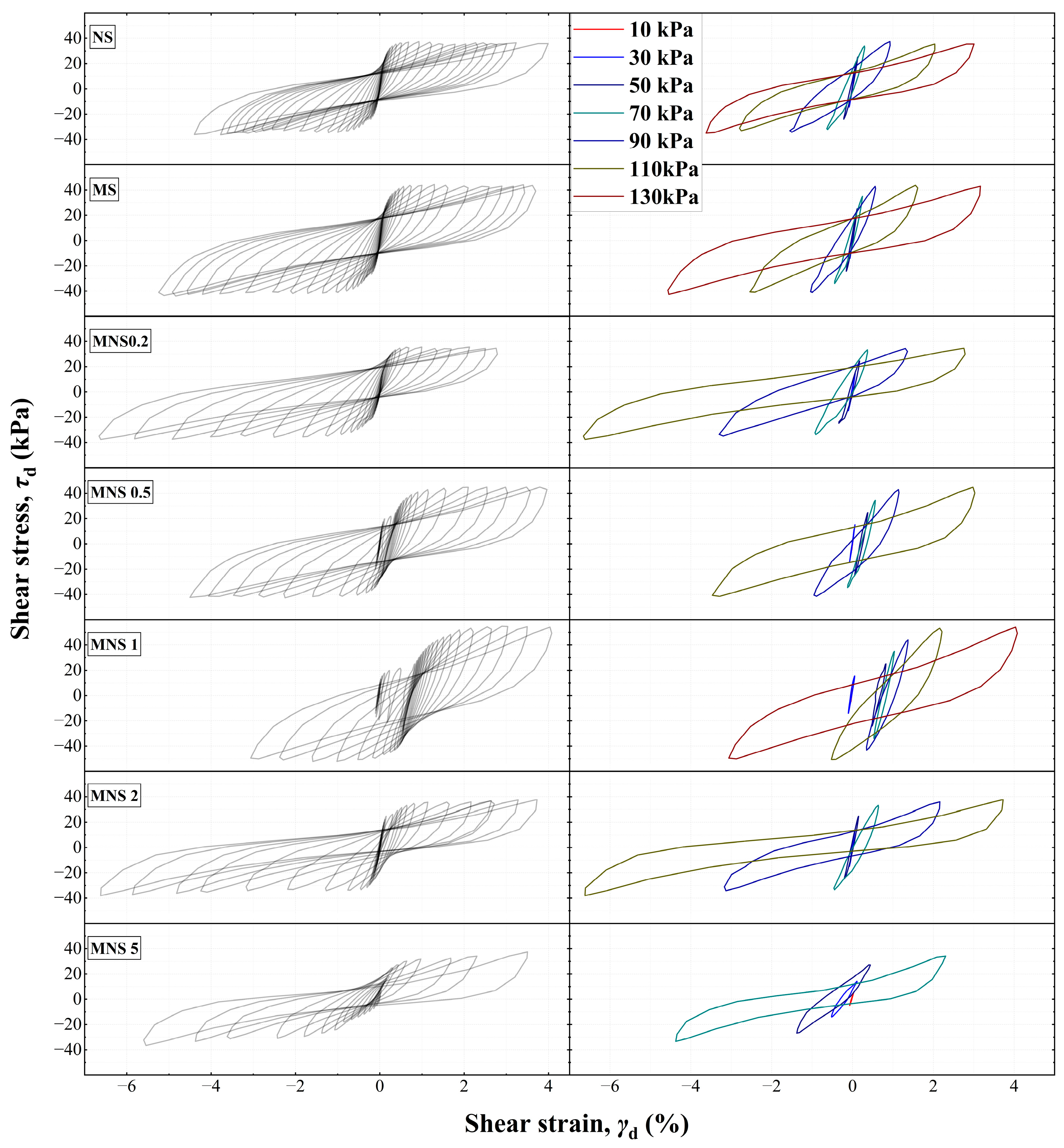 Sustainability 16 00289 g005