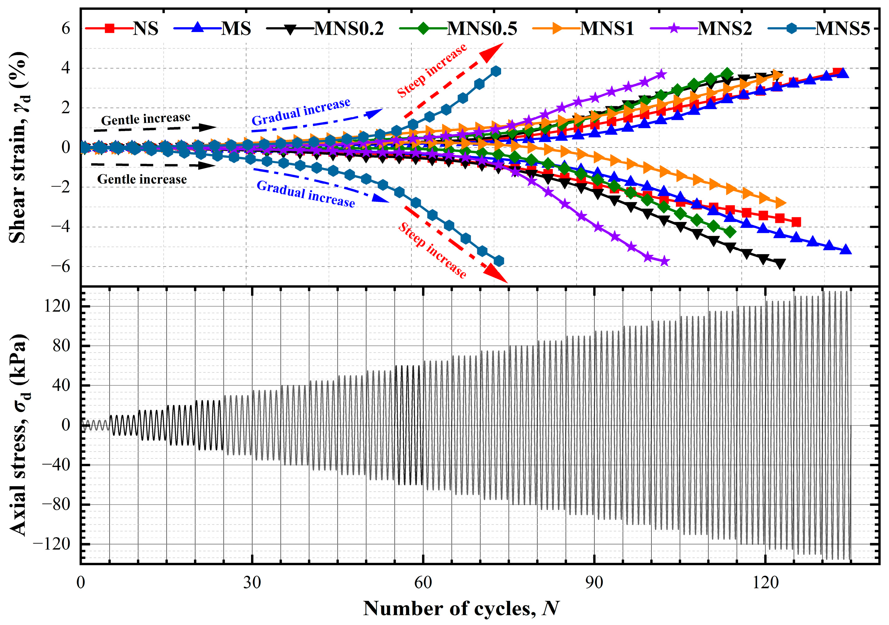Sustainability 16 00289 g007