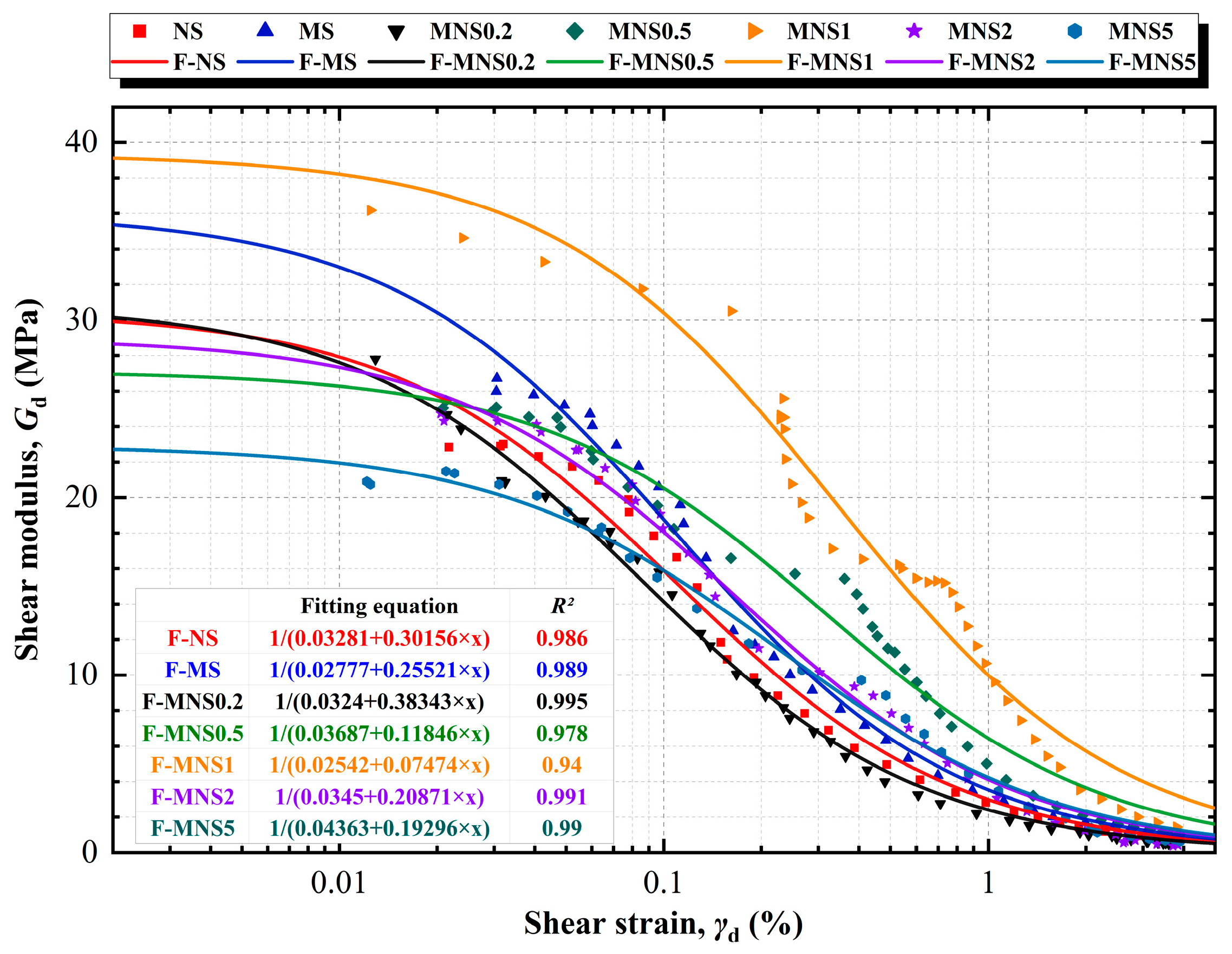 Sustainability 16 00289 g008