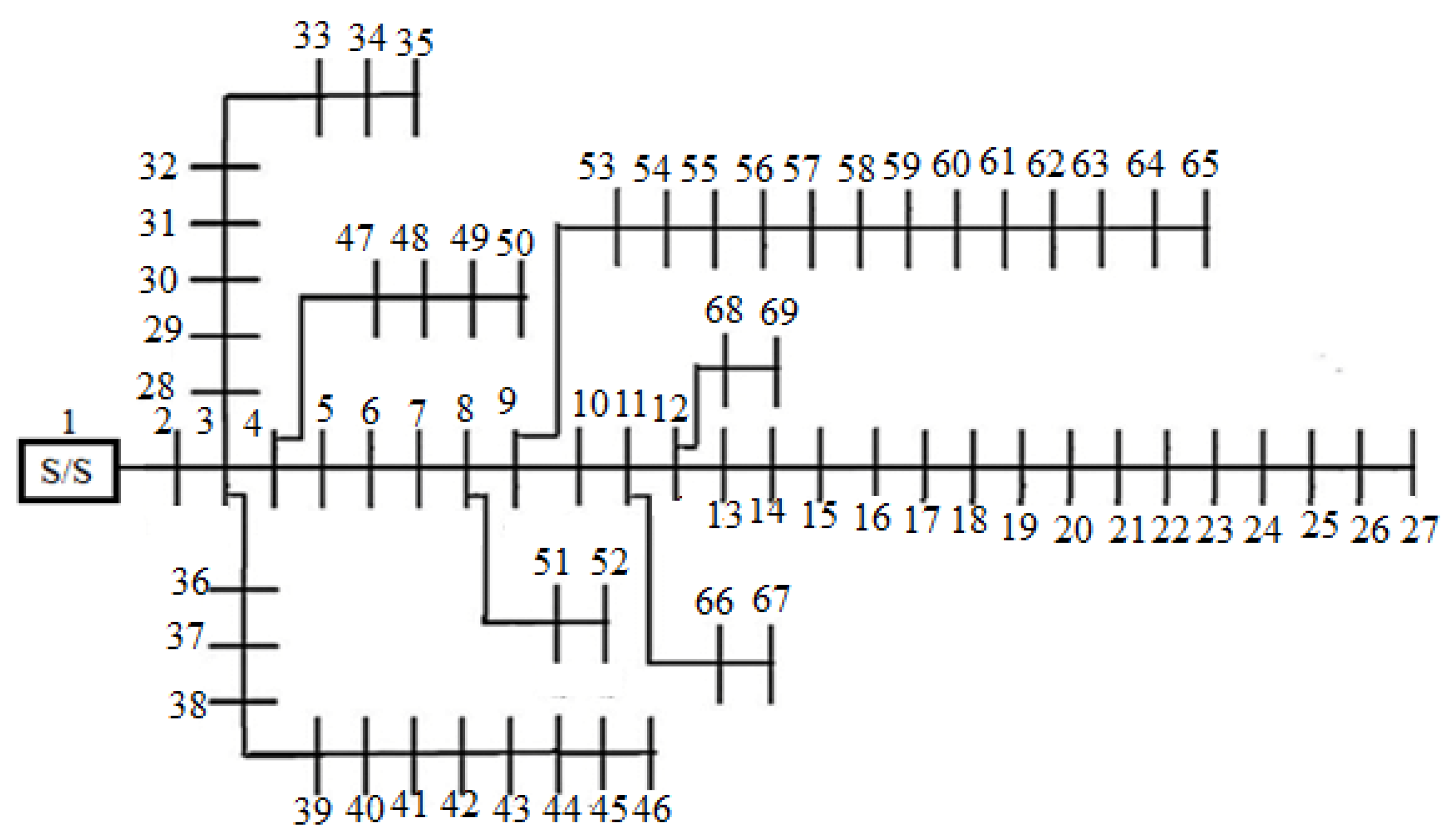 Sustainability 16 00290 g003
