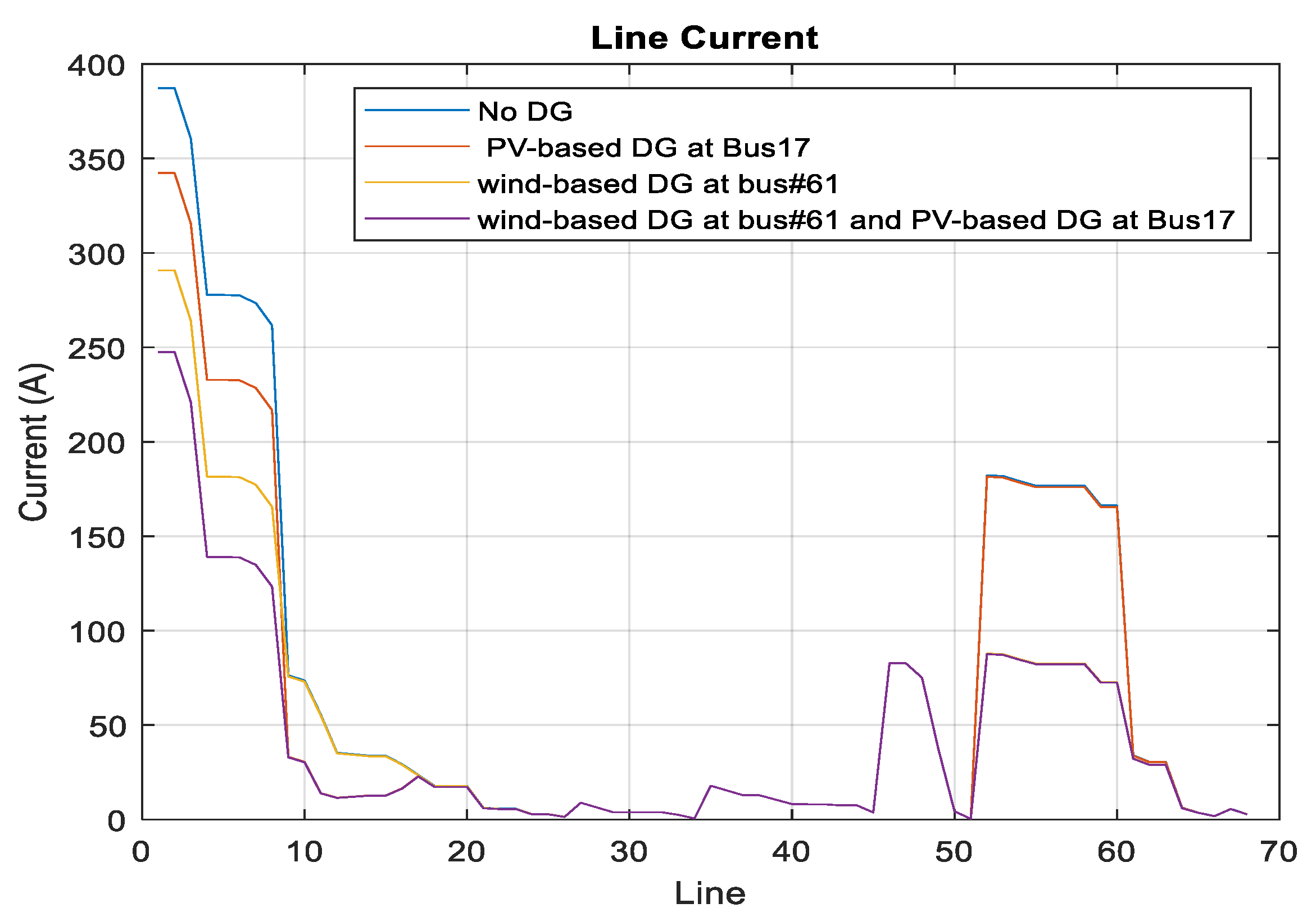 Sustainability 16 00290 g005