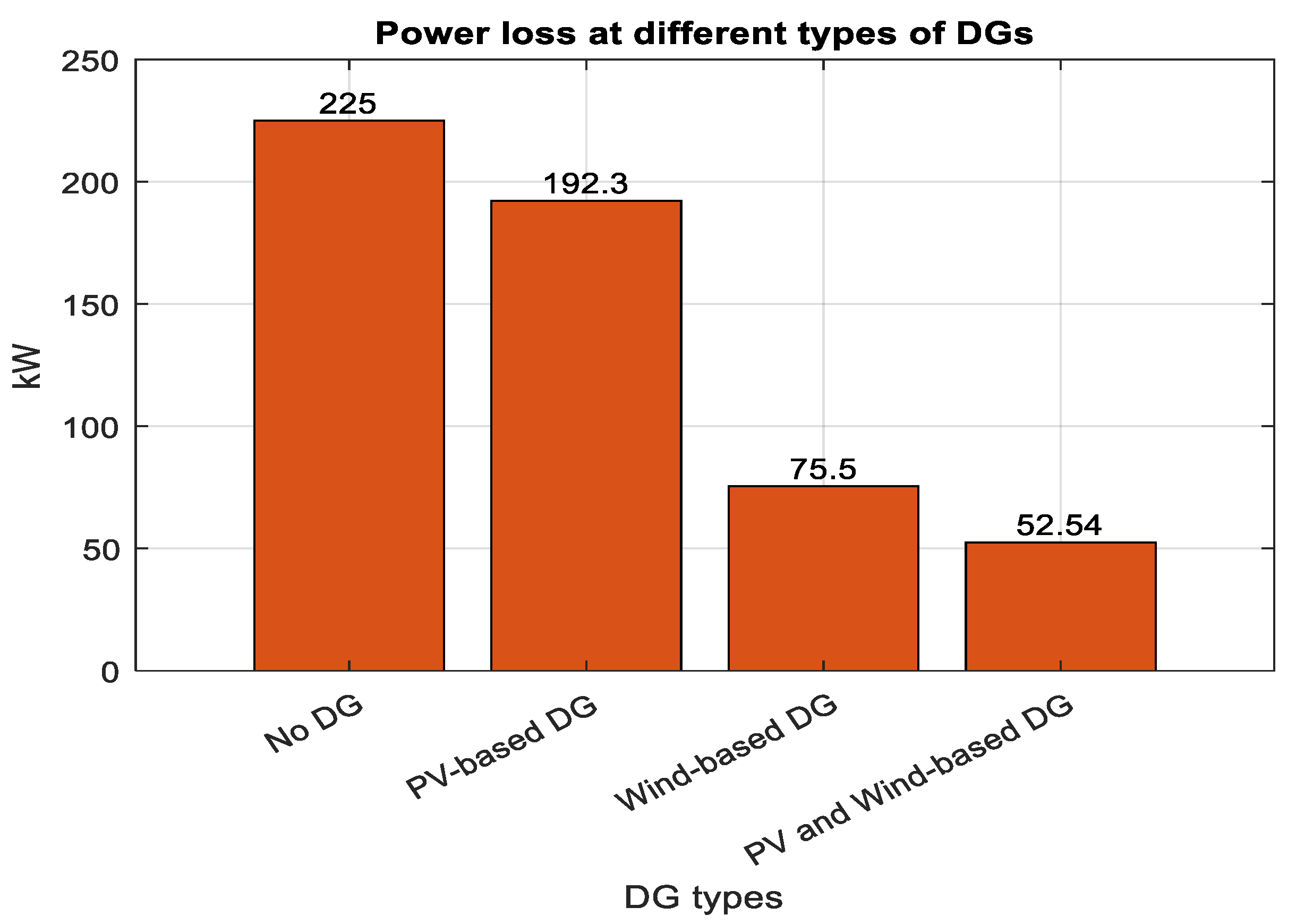 Sustainability 16 00290 g006