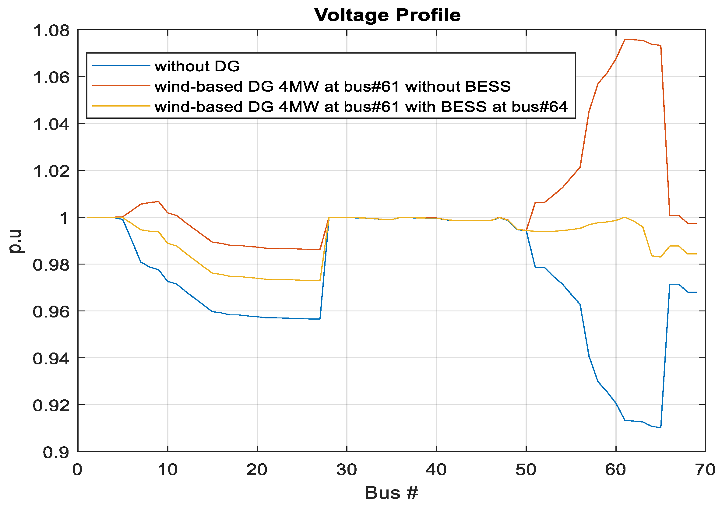 Sustainability 16 00290 g009
