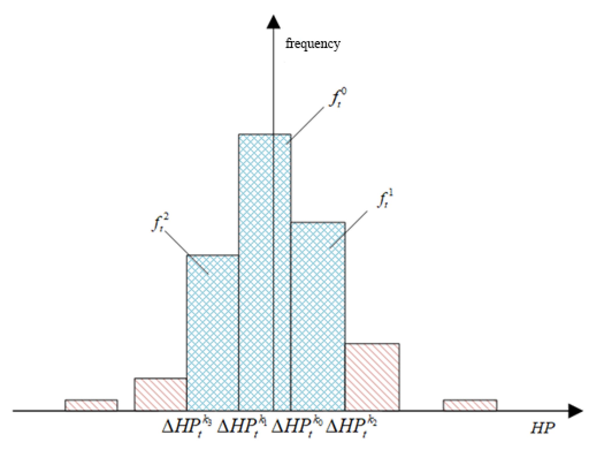 Sustainability 16 00292 g008