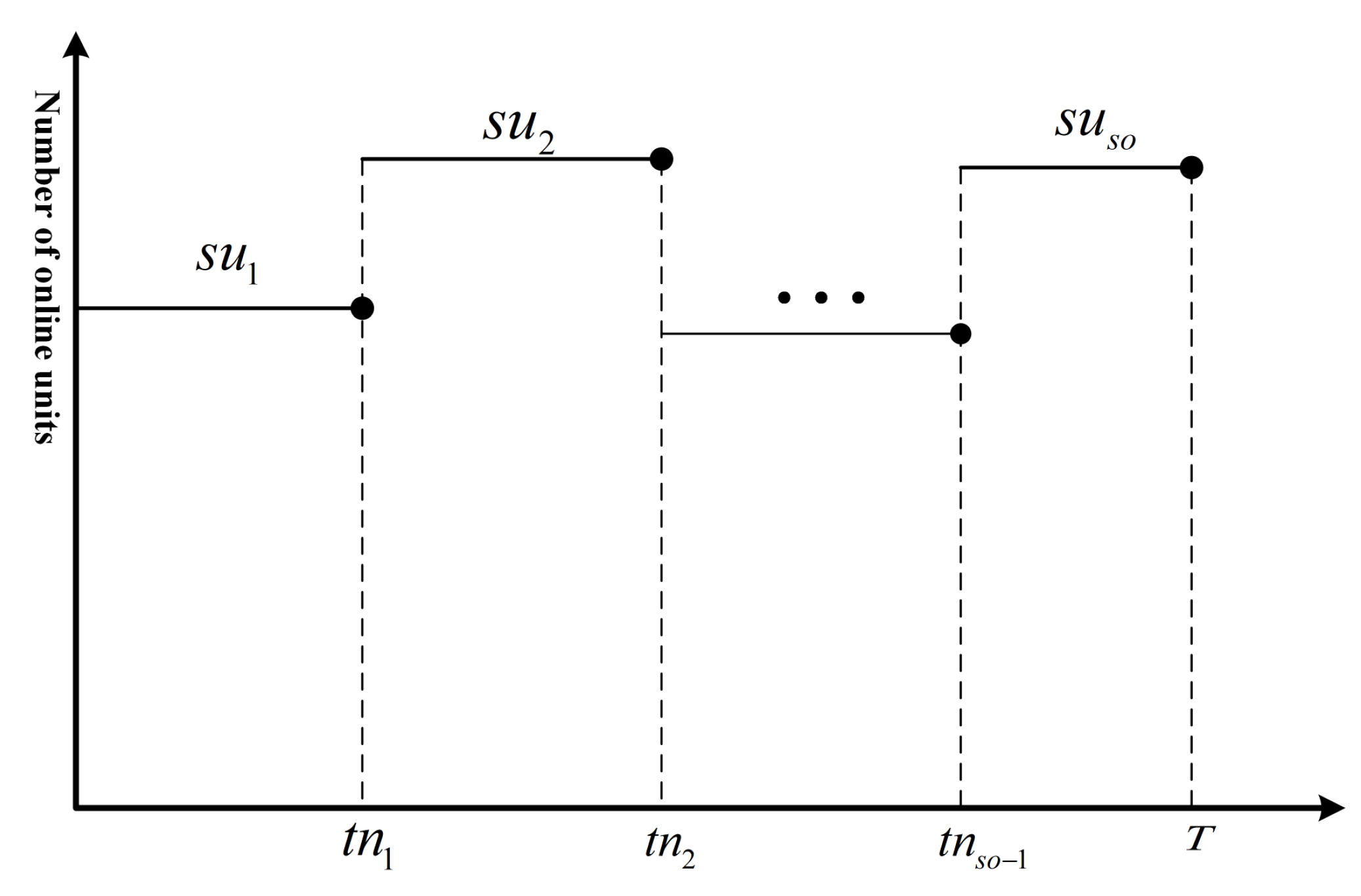 Sustainability 16 00292 g010