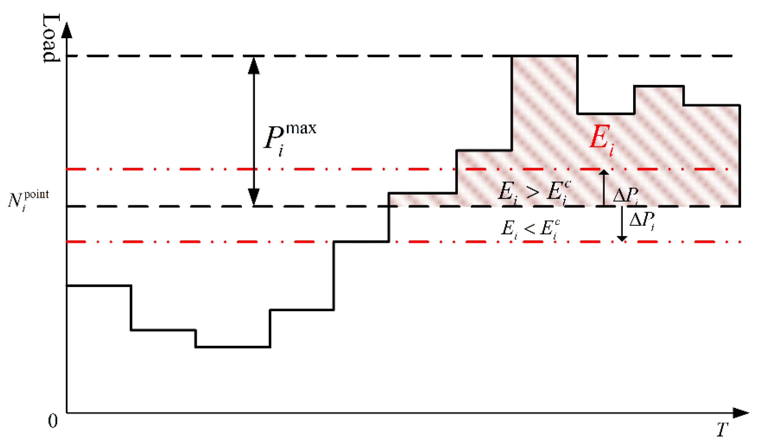 Sustainability 16 00292 g011