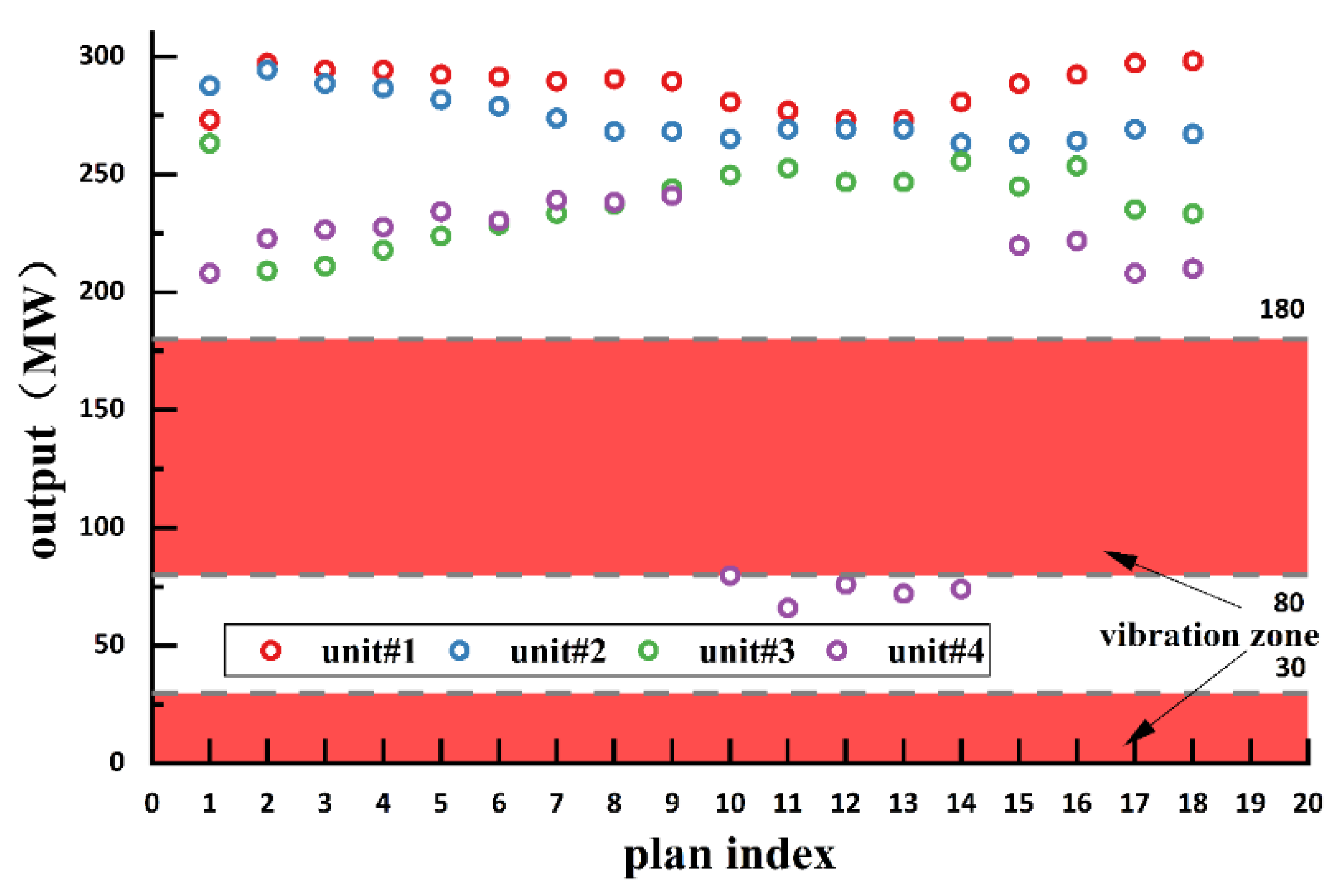 Sustainability 16 00292 g012