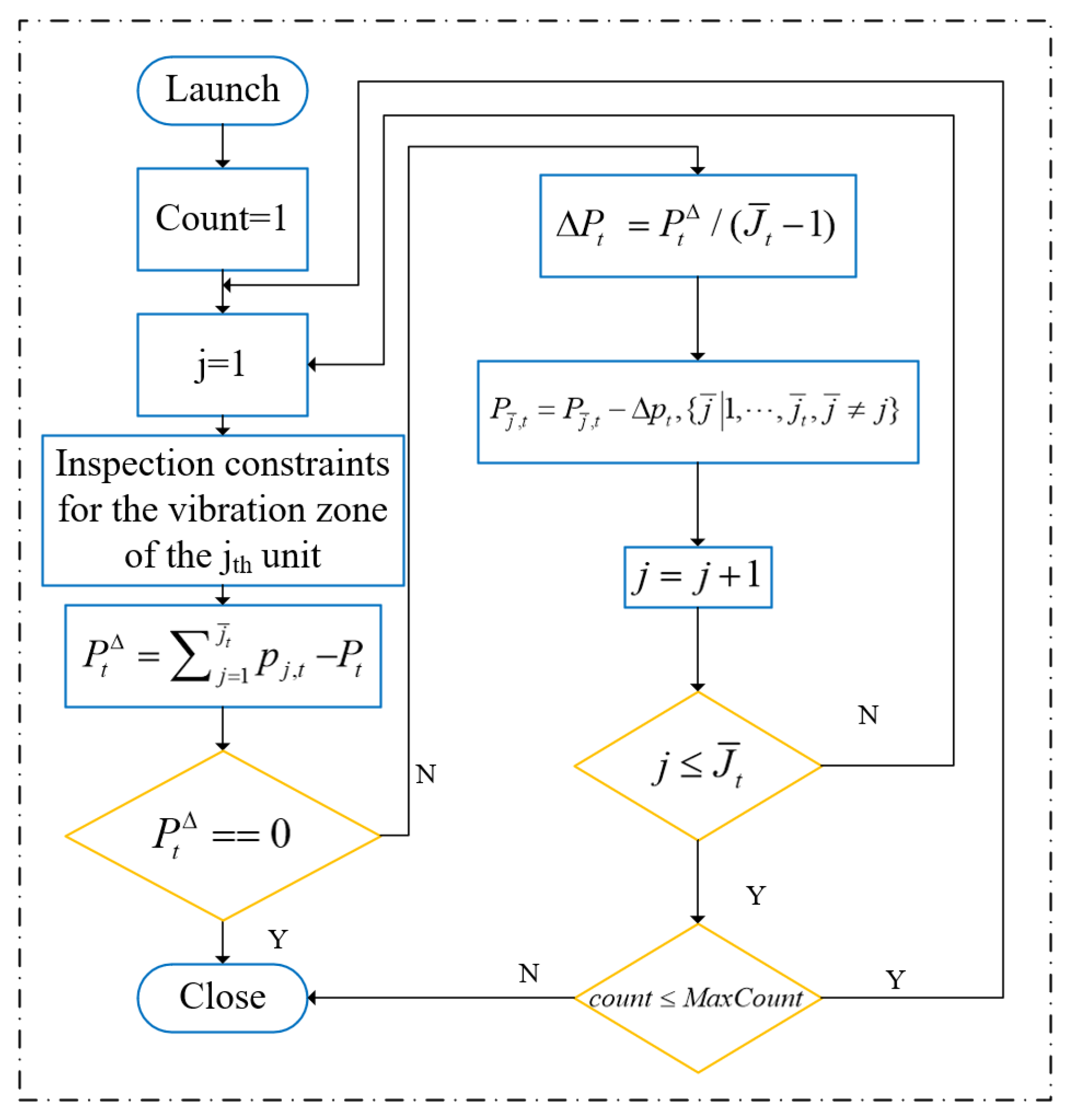 Sustainability 16 00292 g014