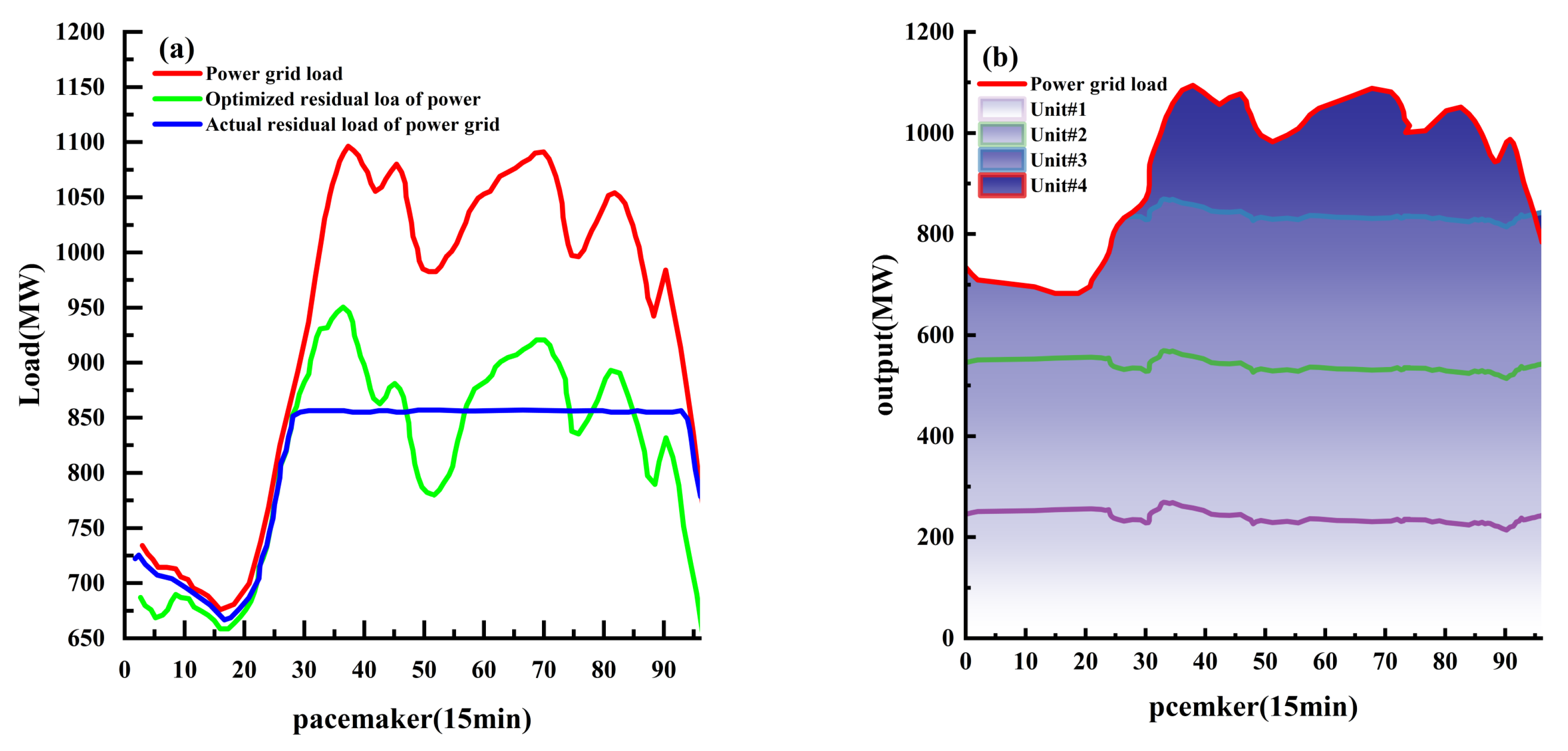Sustainability 16 00292 g018