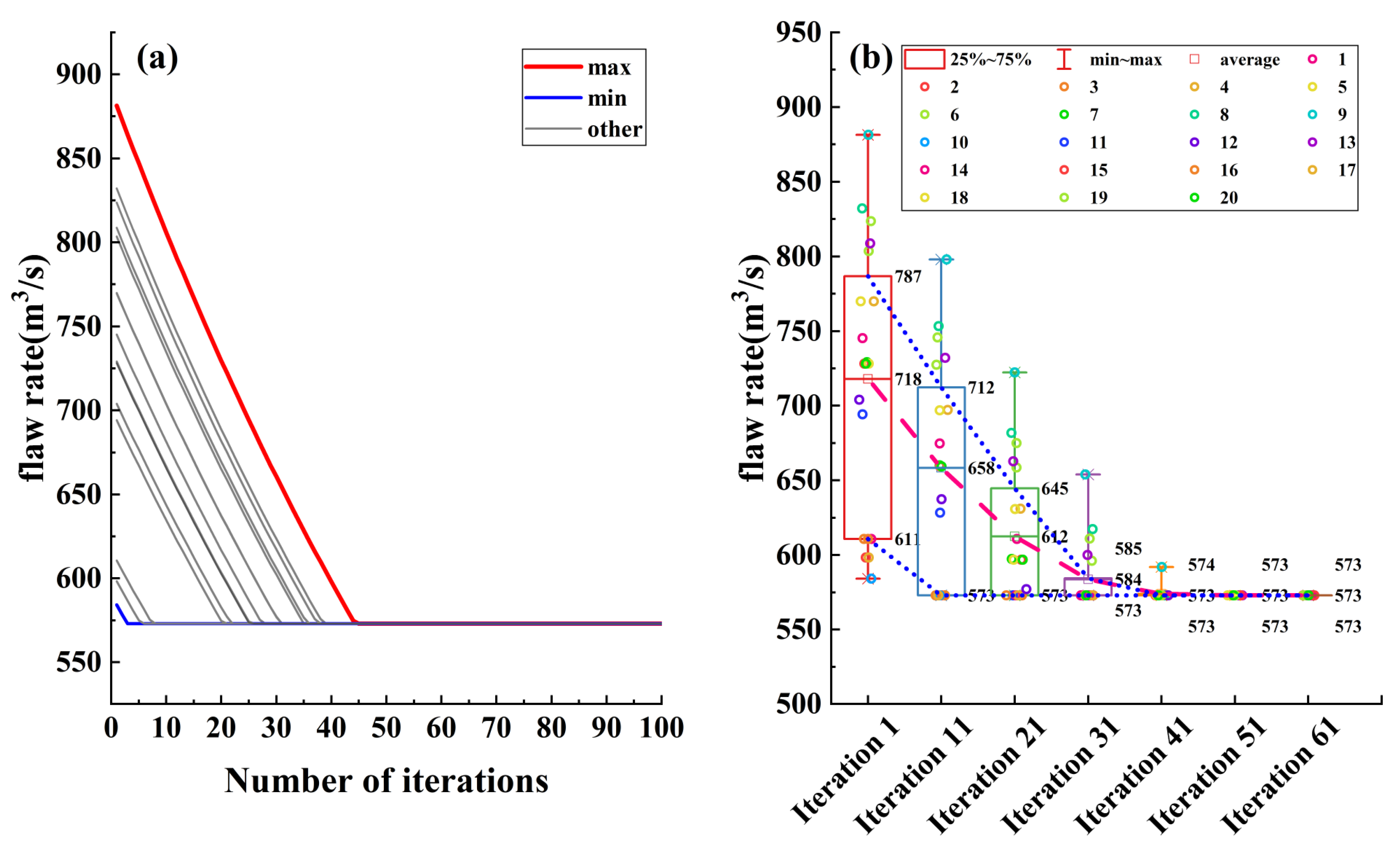 Sustainability 16 00292 g019
