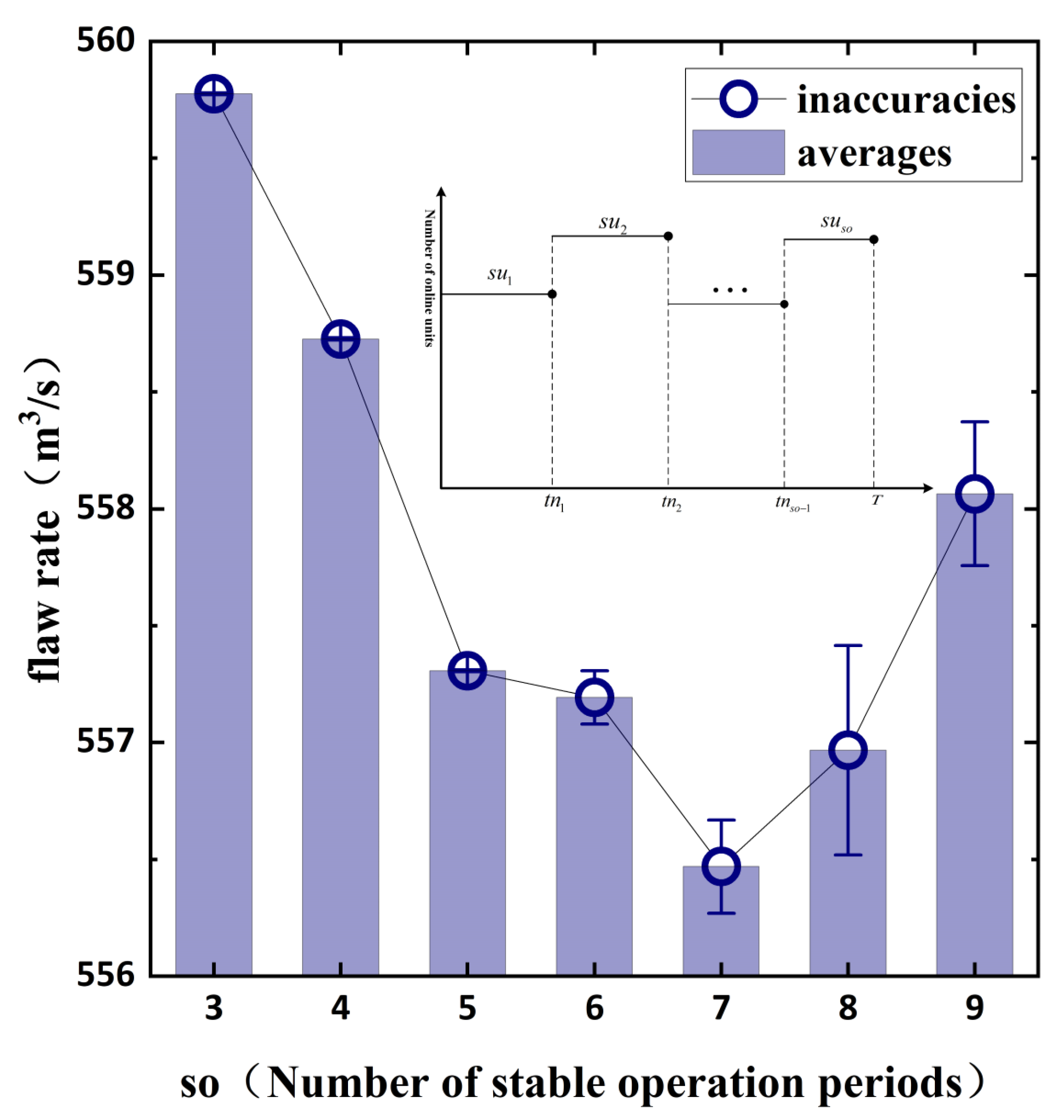 Sustainability 16 00292 g020