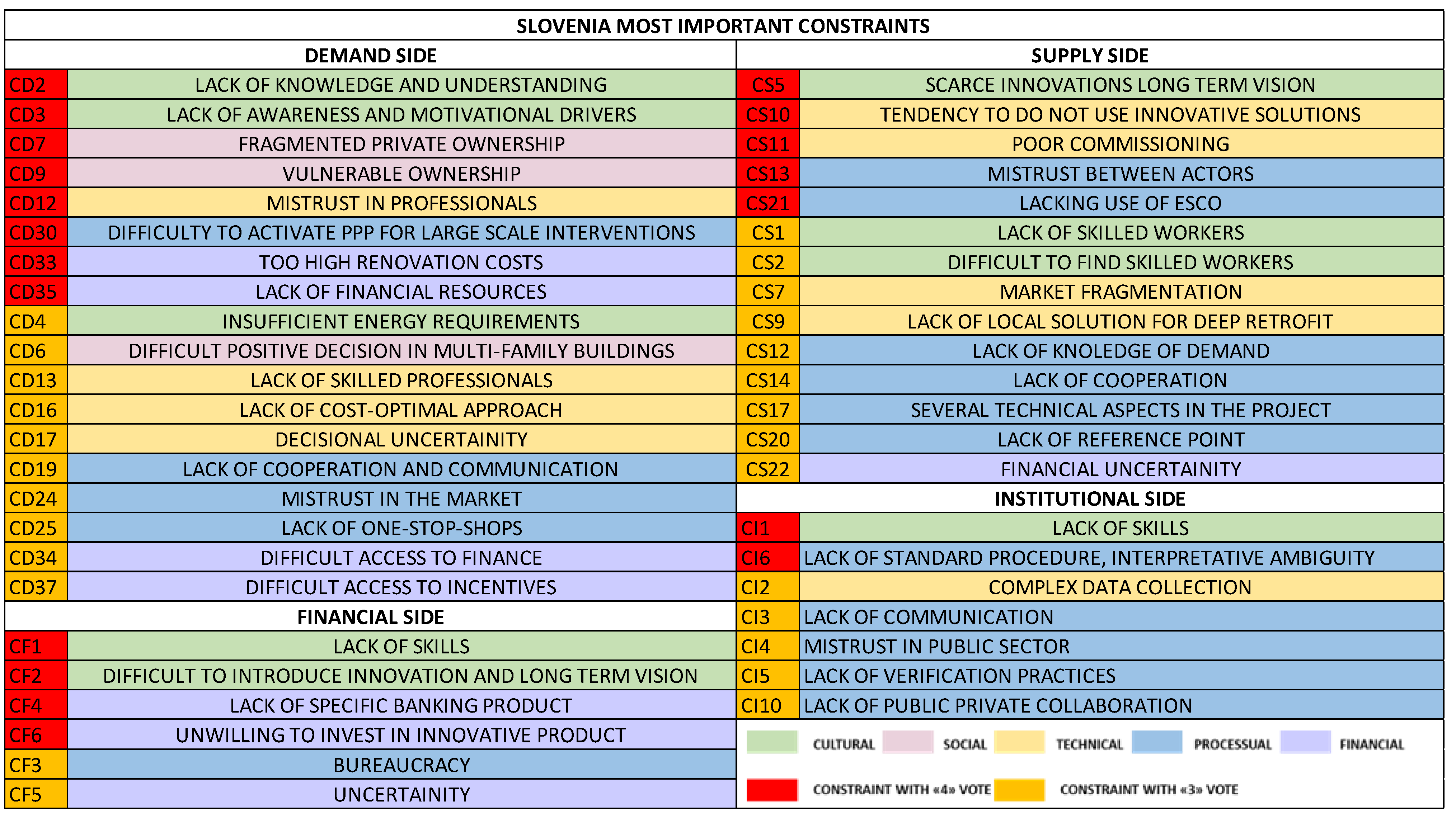 Sustainability 16 00294 g0a10