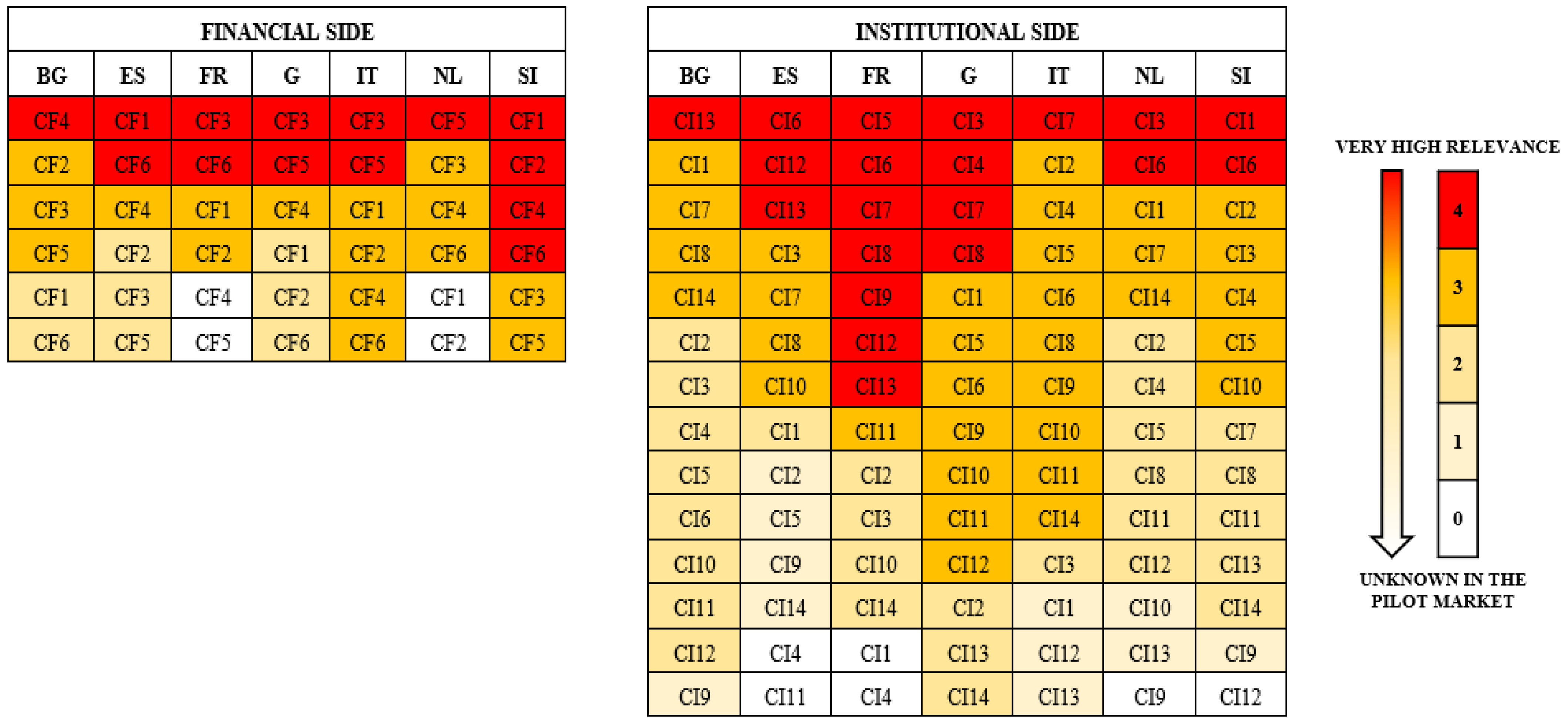 Sustainability 16 00294 g0a3