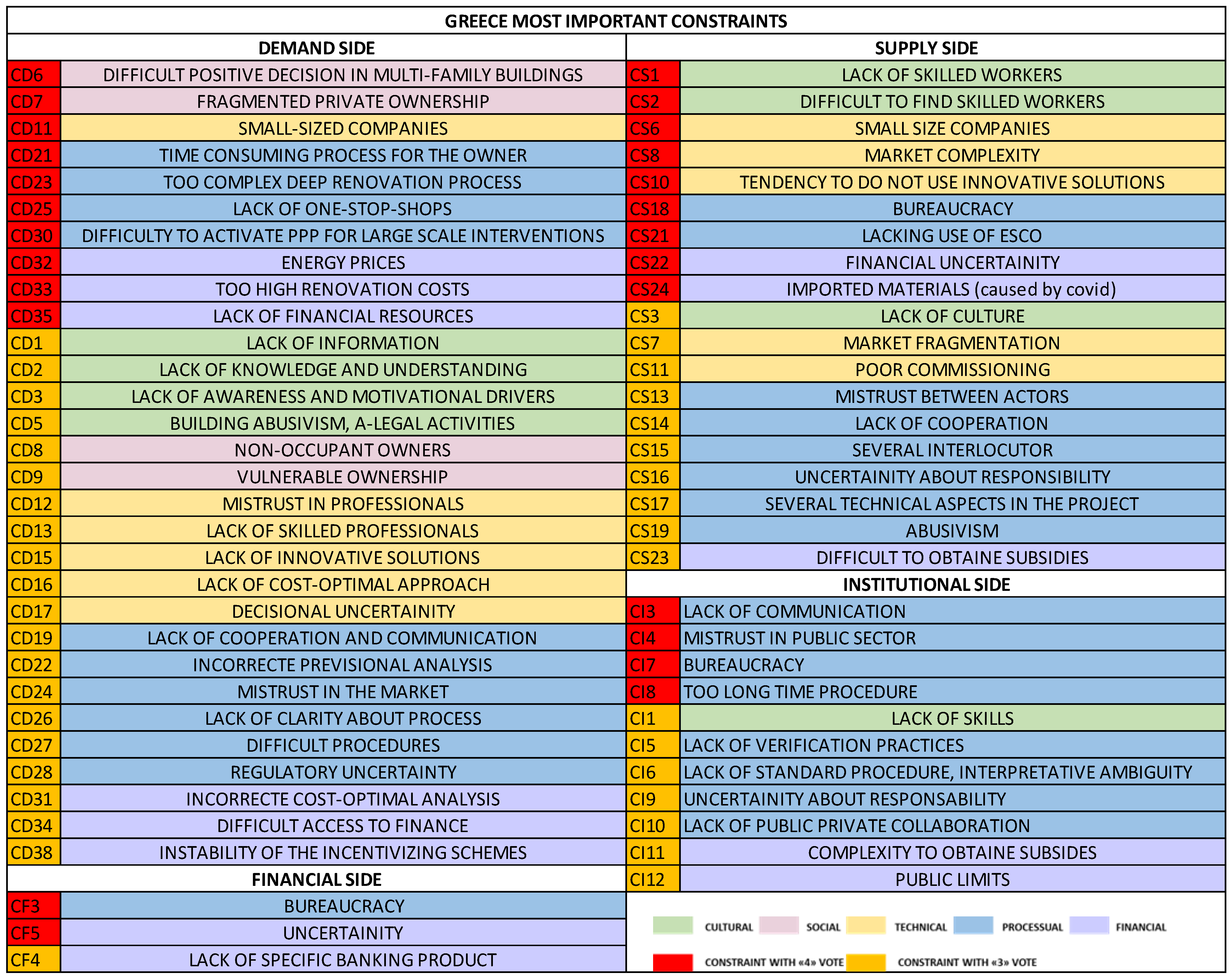 Sustainability 16 00294 g0a7