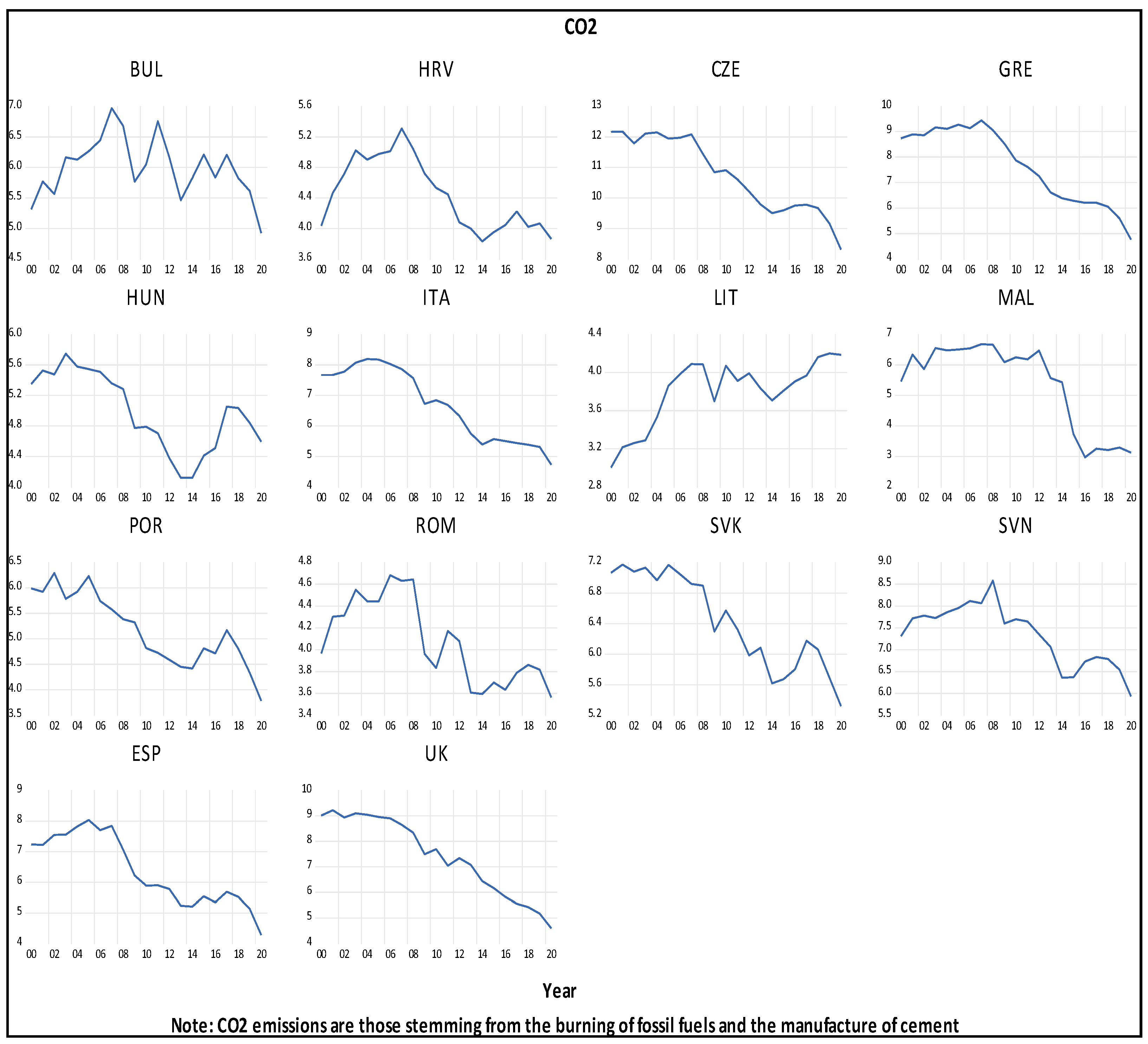 Sustainability 16 00296 g001