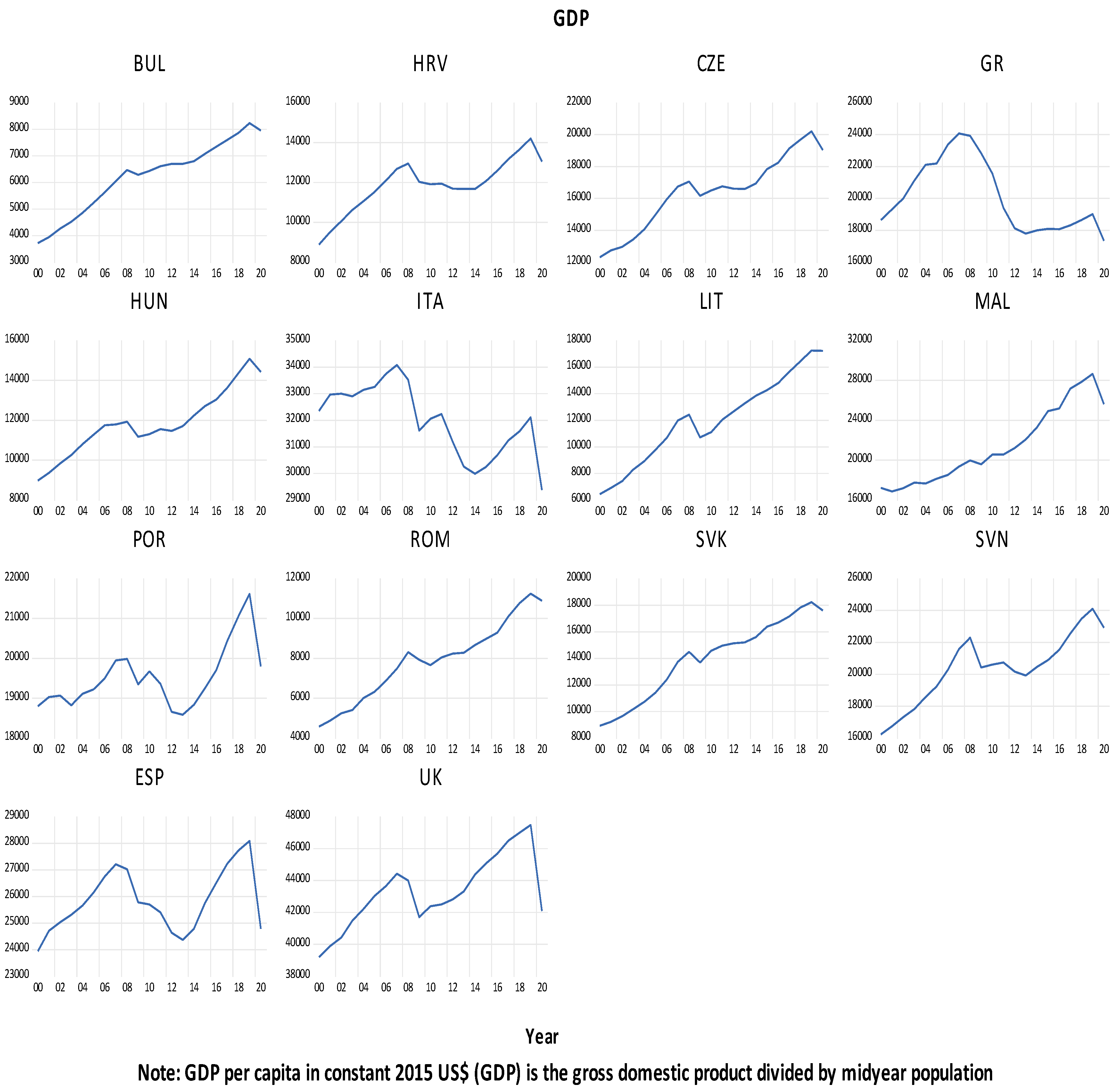 Sustainability 16 00296 g002