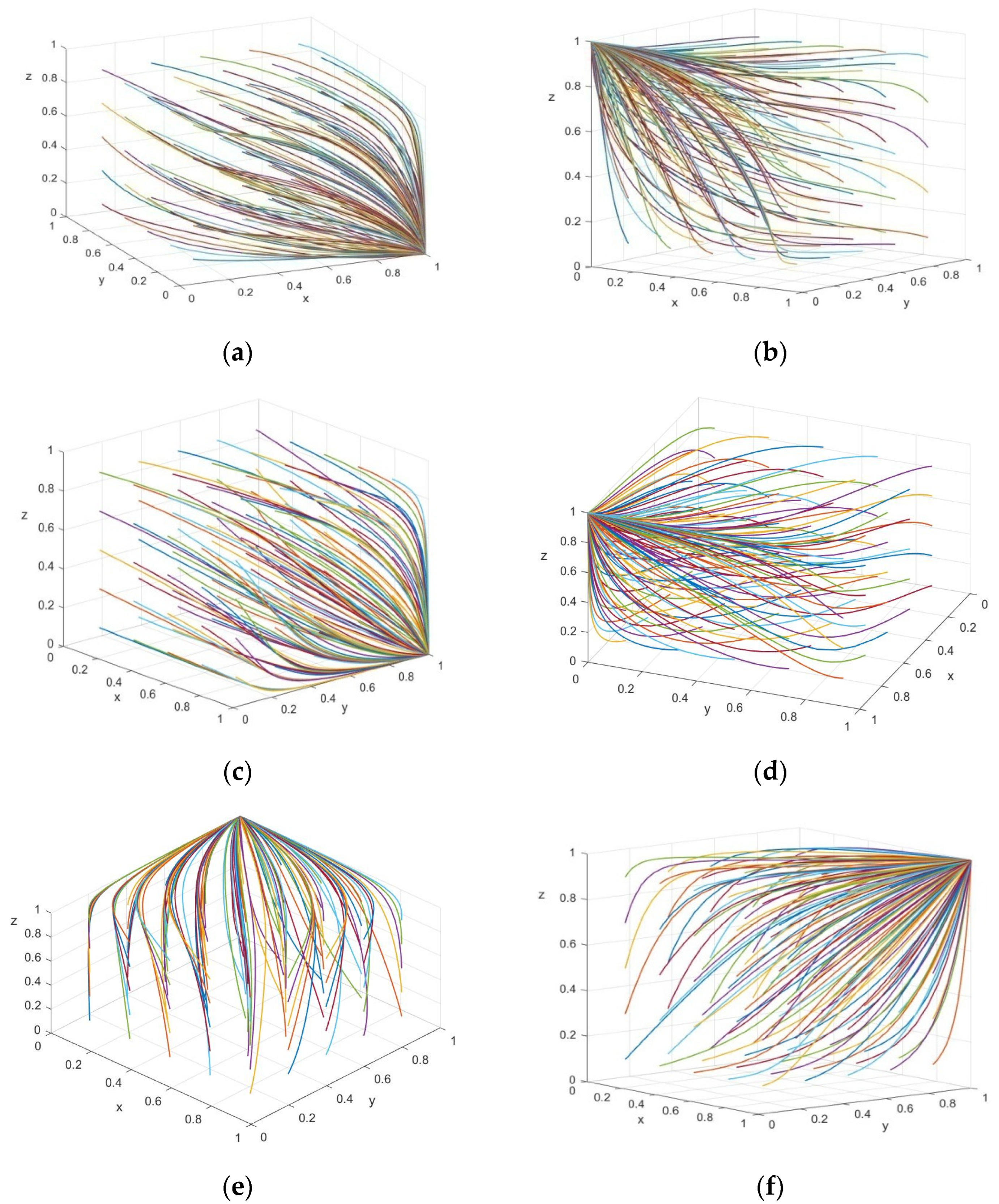 Sustainability 16 00297 g004