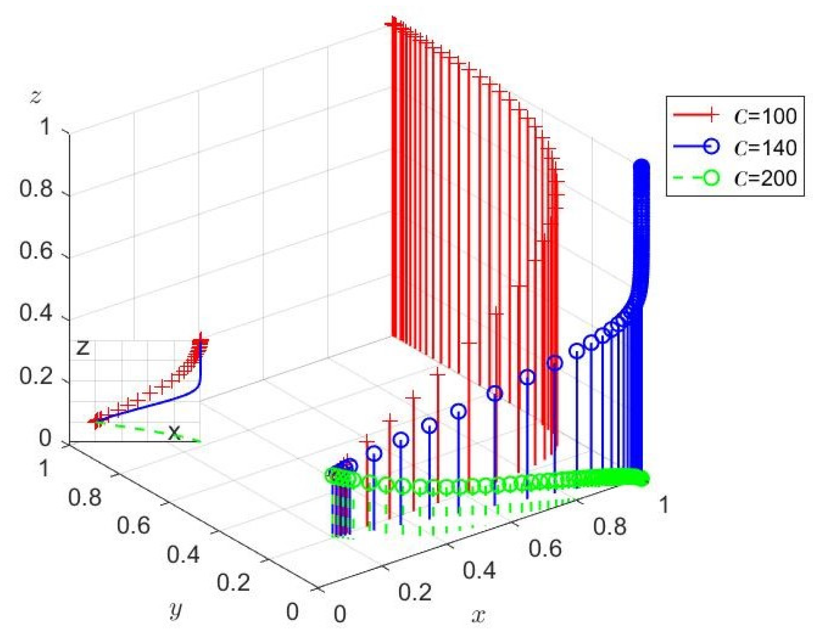 Sustainability 16 00297 g010